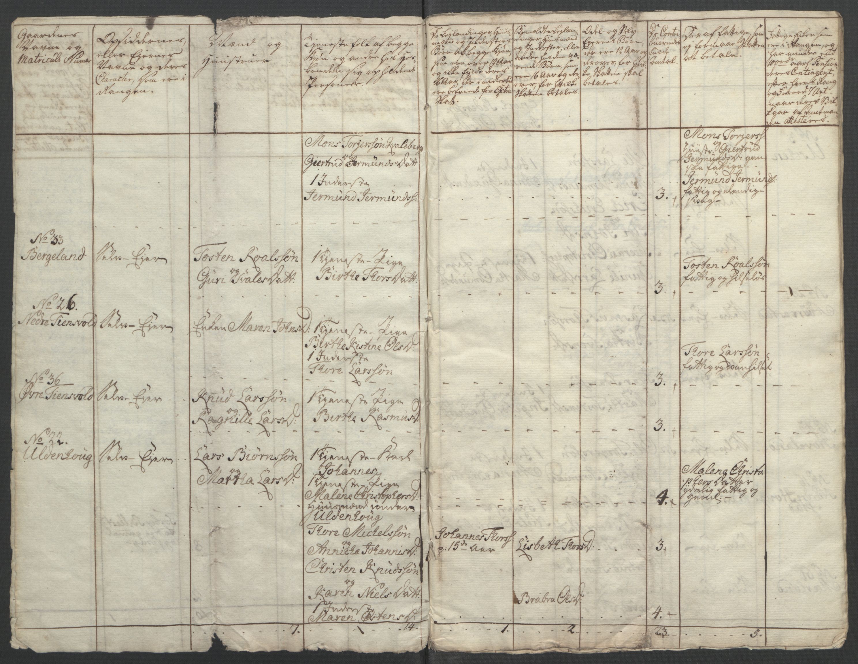 Rentekammeret inntil 1814, Reviderte regnskaper, Fogderegnskap, RA/EA-4092/R46/L2835: Ekstraskatten Jæren og Dalane, 1762-1764, s. 157