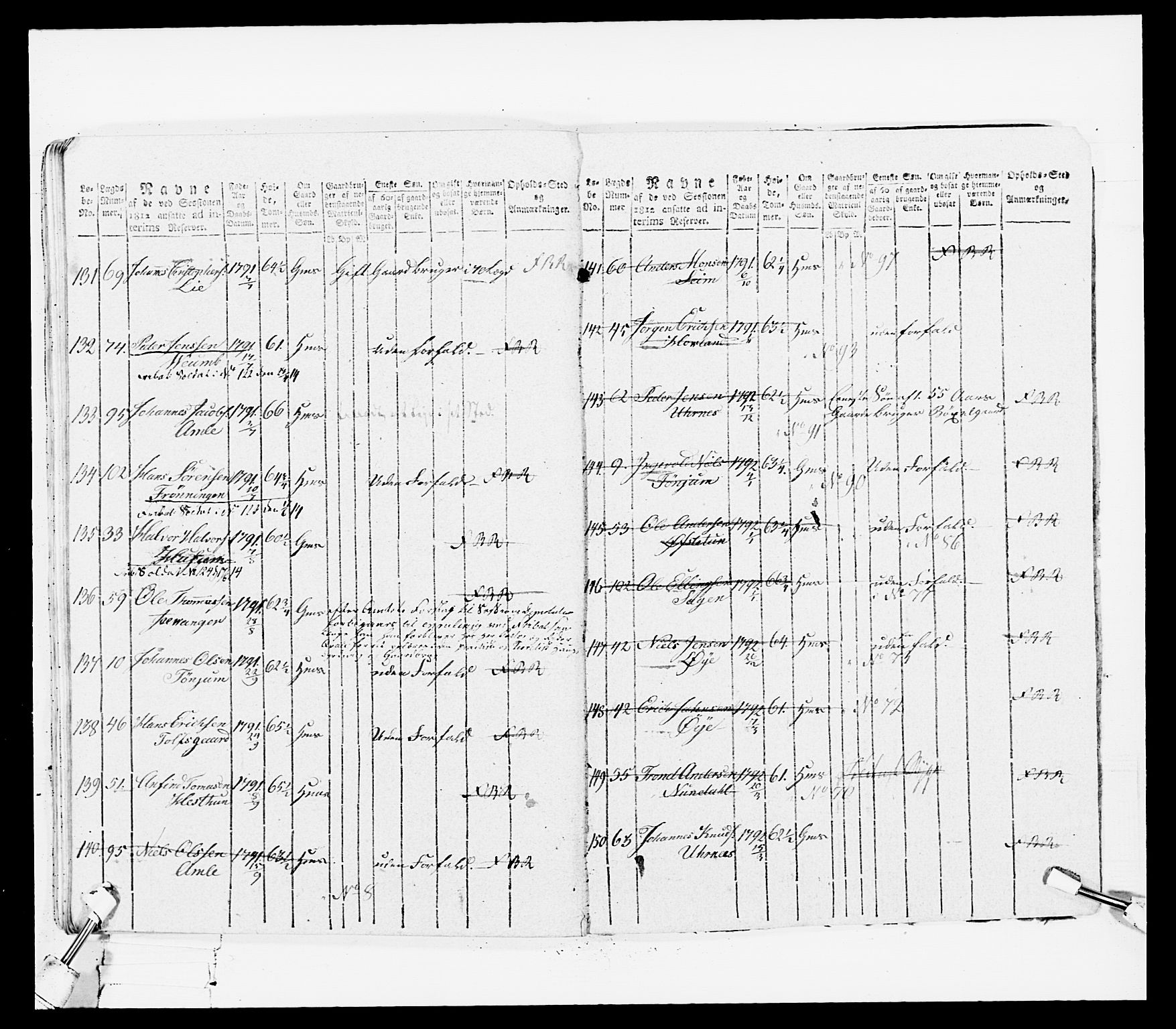 Generalitets- og kommissariatskollegiet, Det kongelige norske kommissariatskollegium, AV/RA-EA-5420/E/Eh/L0100: Bergenhusiske skarpskytterbataljon, 1812, s. 114