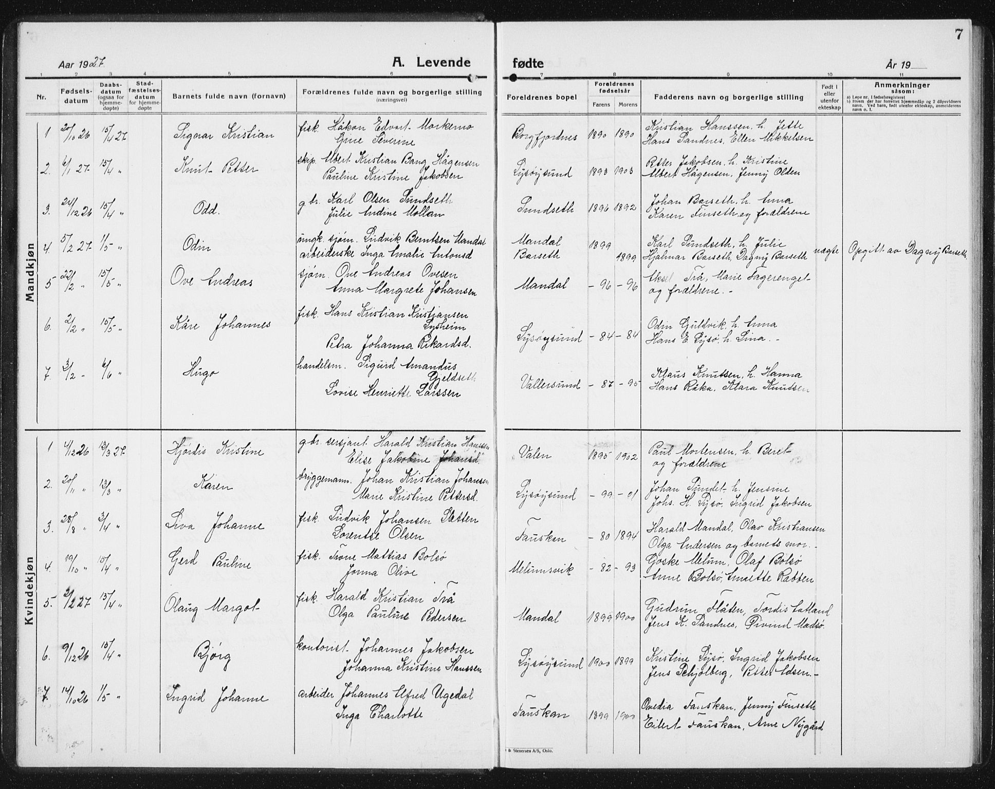 Ministerialprotokoller, klokkerbøker og fødselsregistre - Sør-Trøndelag, SAT/A-1456/654/L0667: Klokkerbok nr. 654C03, 1924-1939, s. 7