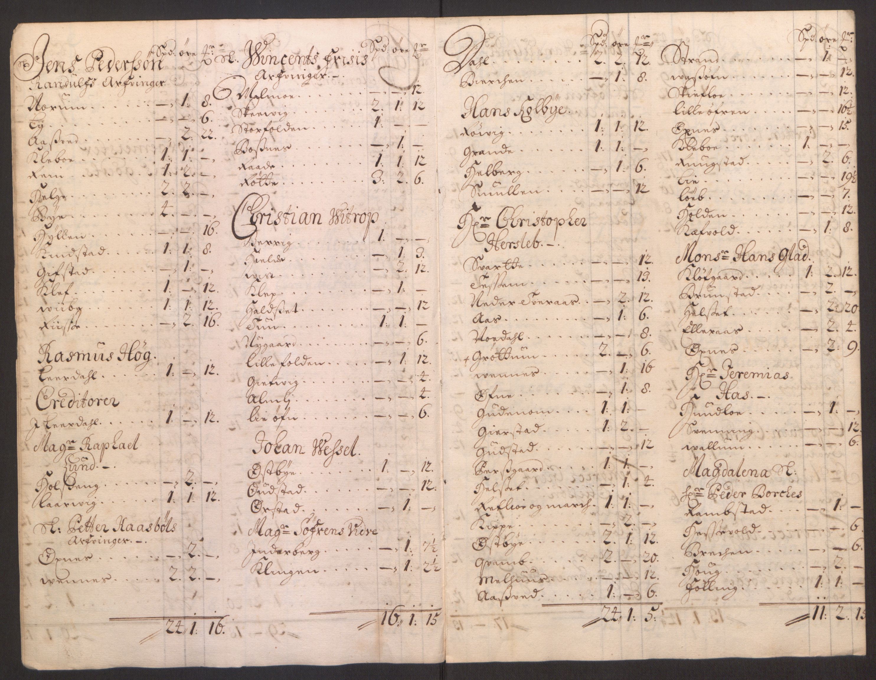 Rentekammeret inntil 1814, Reviderte regnskaper, Fogderegnskap, AV/RA-EA-4092/R63/L4309: Fogderegnskap Inderøy, 1695-1697, s. 239