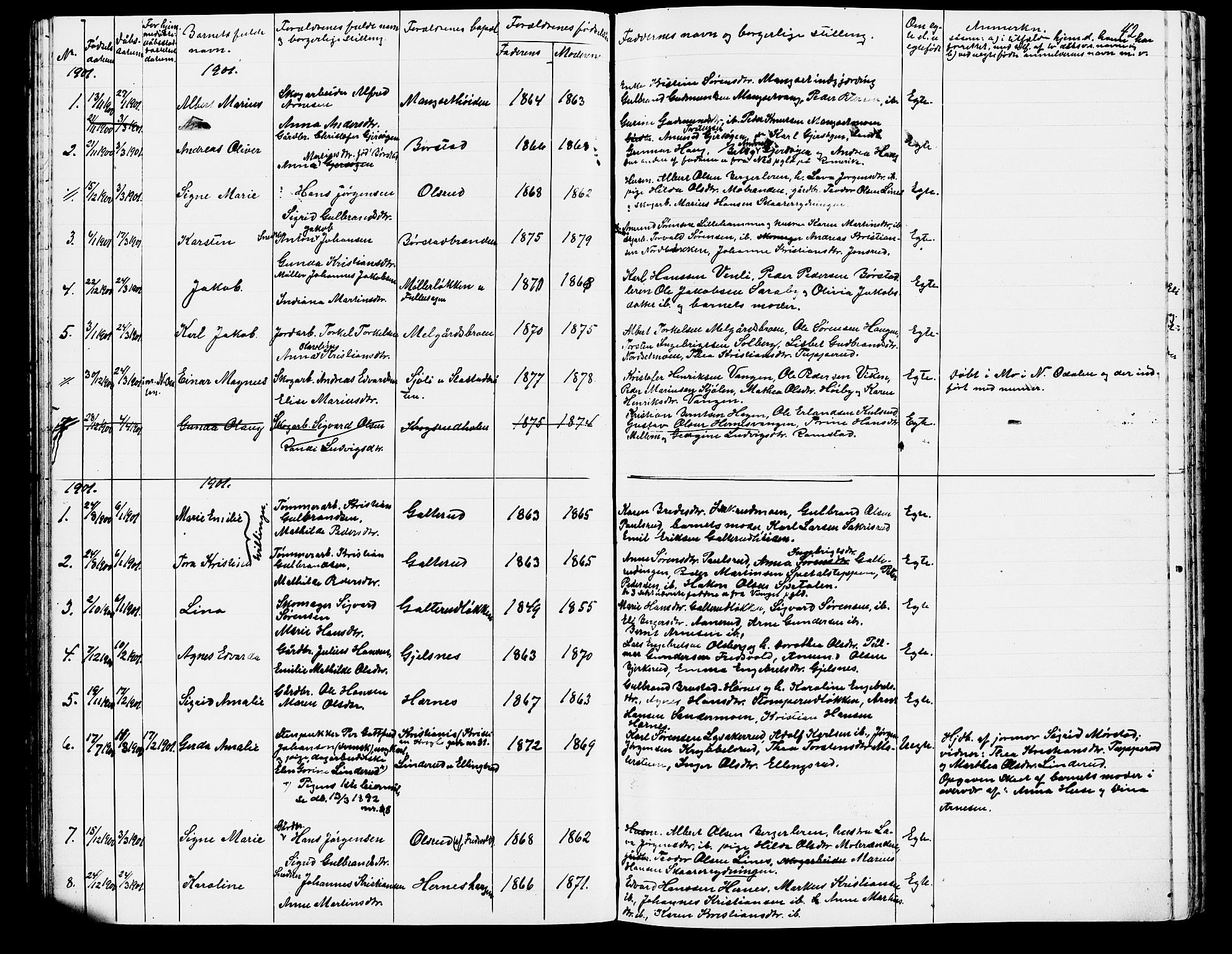 Sør-Odal prestekontor, AV/SAH-PREST-030/H/Ha/Hab/L0002: Klokkerbok nr. 2, 1895-1905, s. 42