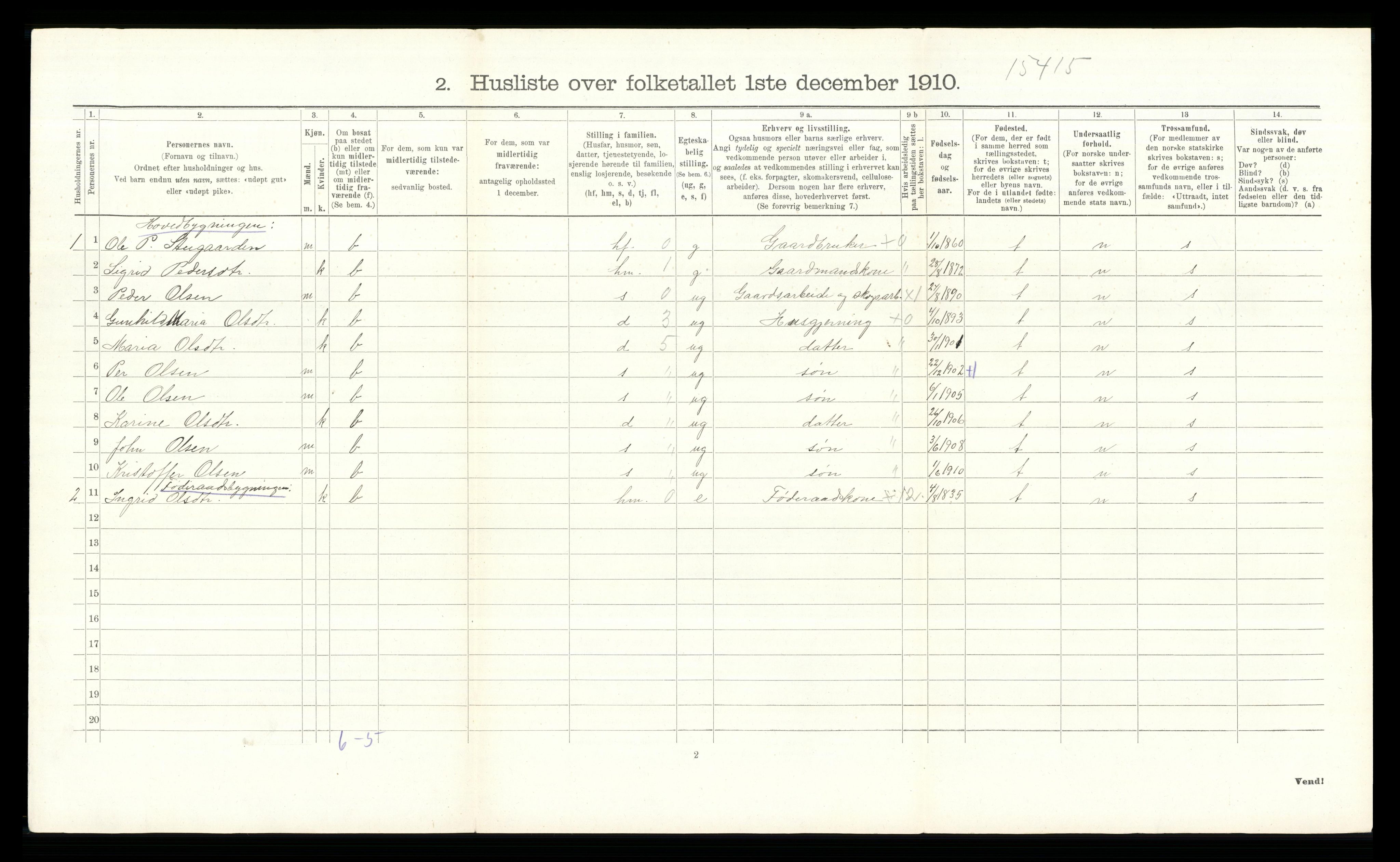 RA, Folketelling 1910 for 0540 Sør-Aurdal herred, 1910, s. 1204