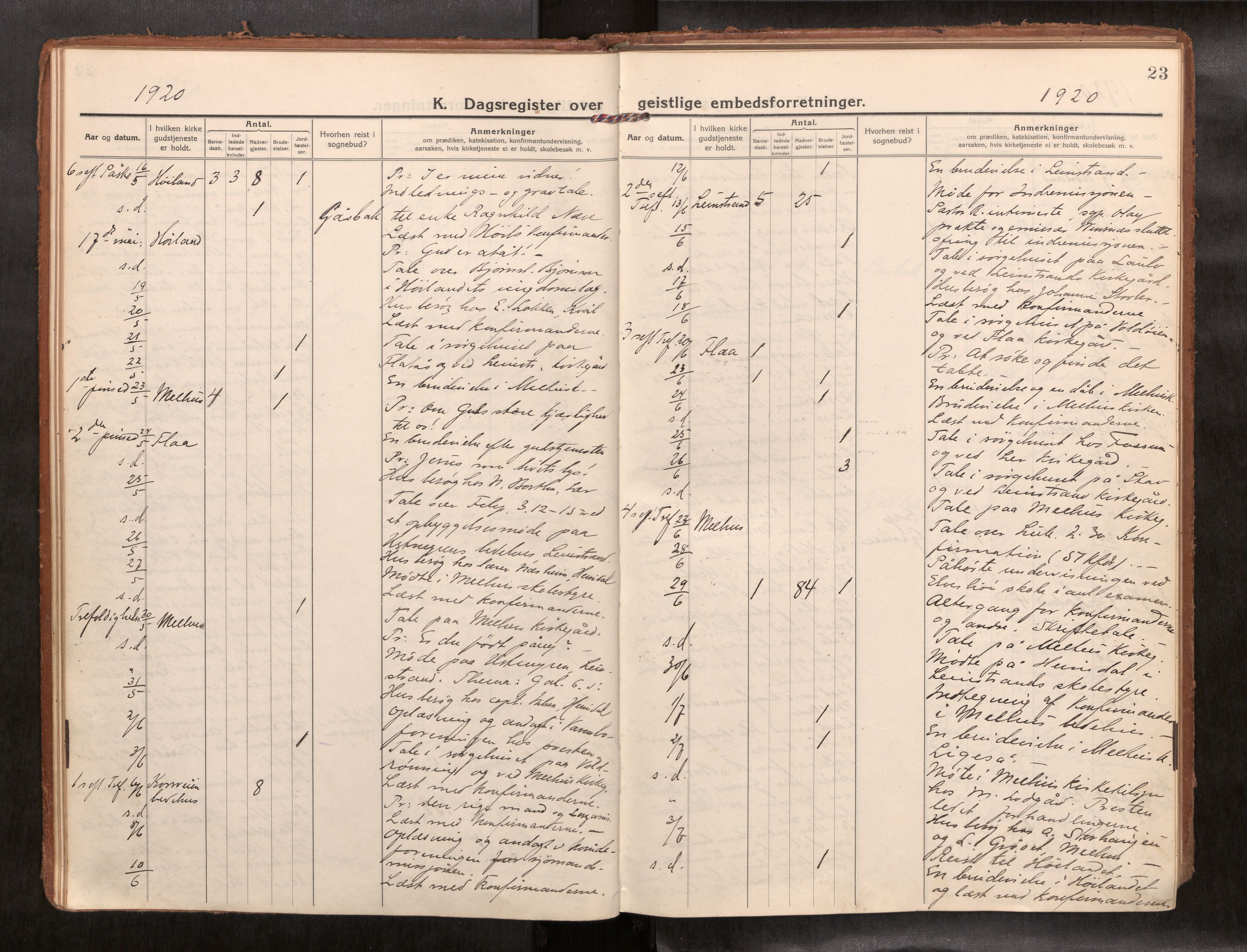 Ministerialprotokoller, klokkerbøker og fødselsregistre - Sør-Trøndelag, SAT/A-1456/691/L1089b: Dagregister nr. 691B05, 1916-1948, s. 23