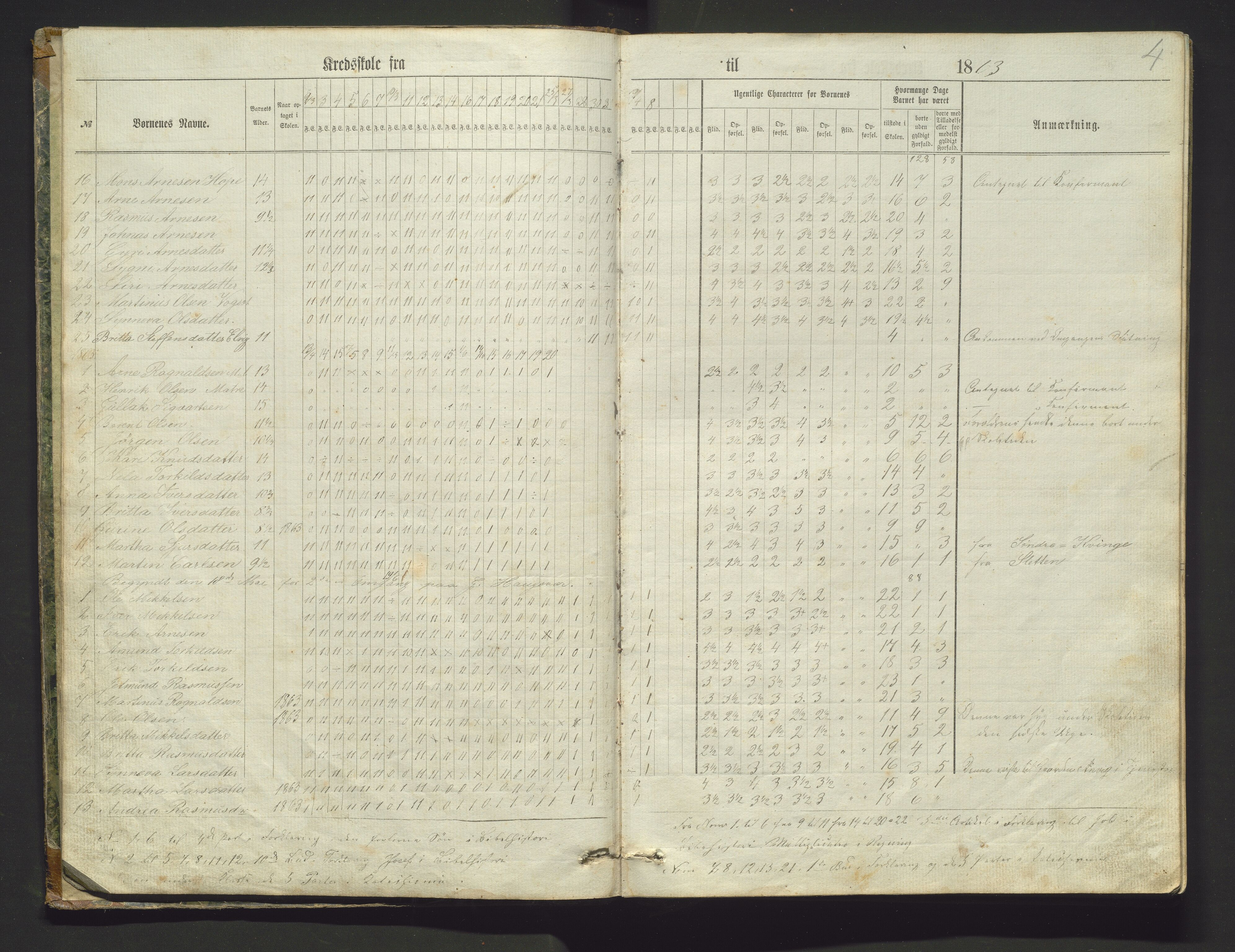 Masfjorden kommune. Barneskulane, IKAH/1266-231/F/Fa/L0014a: Skuleprotokoll for Haugsvær, Matre, Fosse, Kringlebotten og Fjellgardane krinsar, 1863-1878