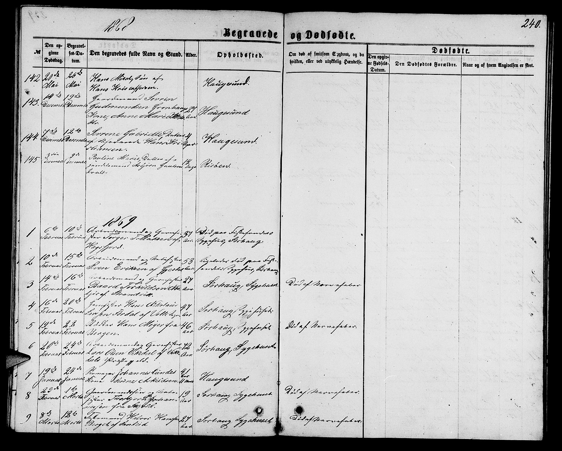 Torvastad sokneprestkontor, SAST/A -101857/H/Ha/Hab/L0007: Klokkerbok nr. B 7, 1866-1873, s. 240