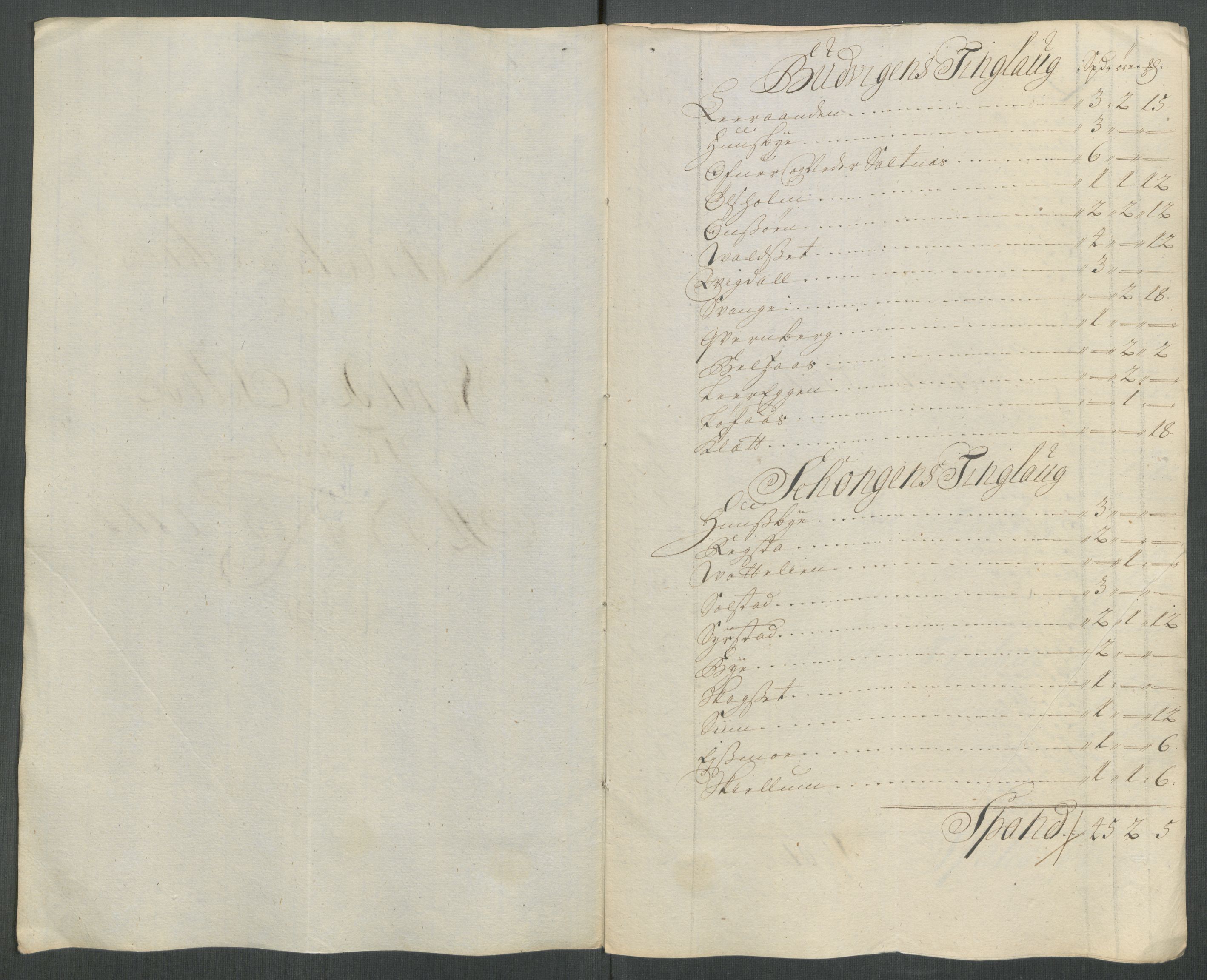 Rentekammeret inntil 1814, Reviderte regnskaper, Fogderegnskap, RA/EA-4092/R61/L4116: Fogderegnskap Strinda og Selbu, 1717-1718, s. 154