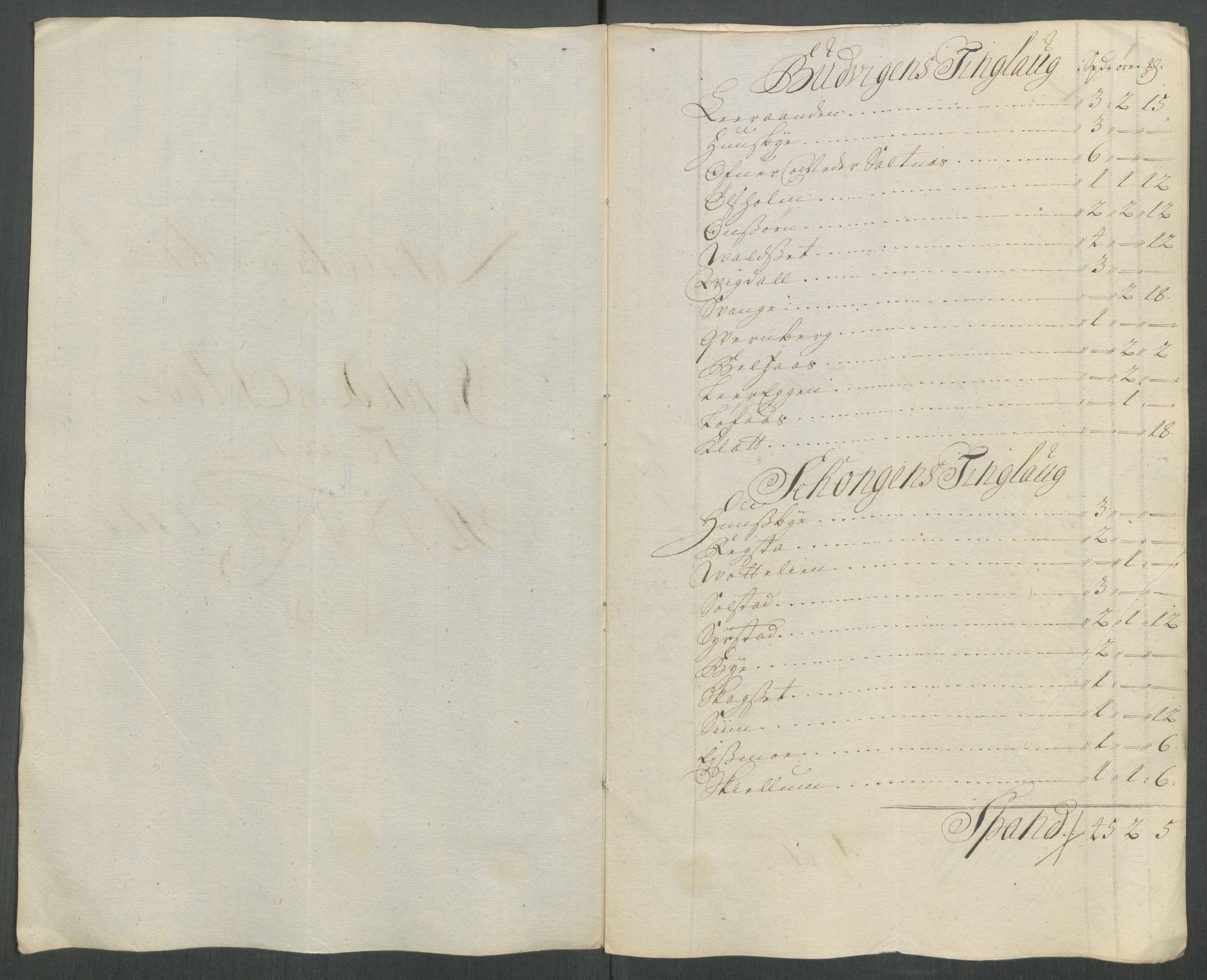 Rentekammeret inntil 1814, Reviderte regnskaper, Fogderegnskap, AV/RA-EA-4092/R61/L4116: Fogderegnskap Strinda og Selbu, 1717-1718, s. 154
