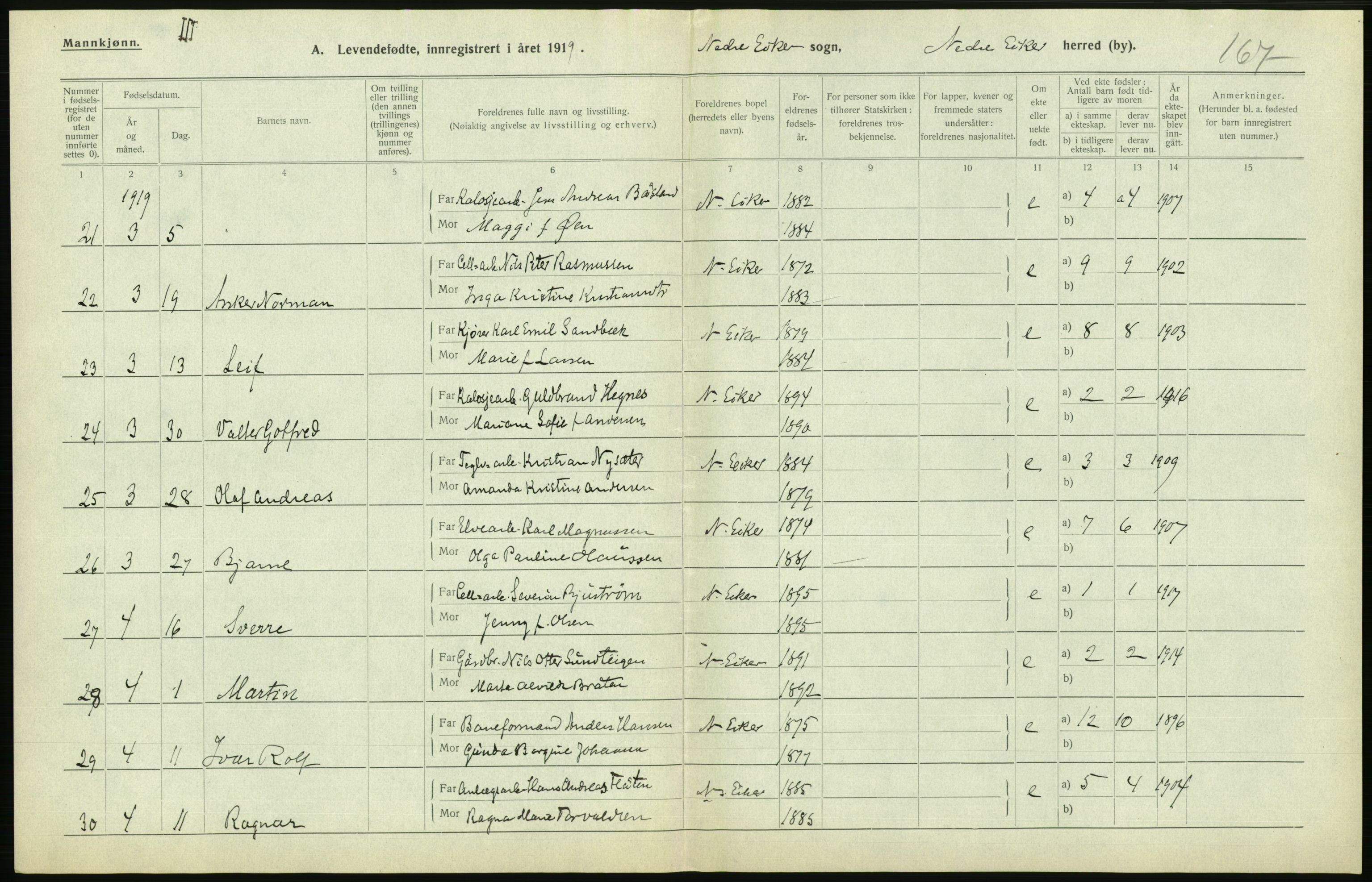 Statistisk sentralbyrå, Sosiodemografiske emner, Befolkning, AV/RA-S-2228/D/Df/Dfb/Dfbi/L0016: Buskerud fylke: Levendefødte menn og kvinner. Bygder., 1919, s. 380