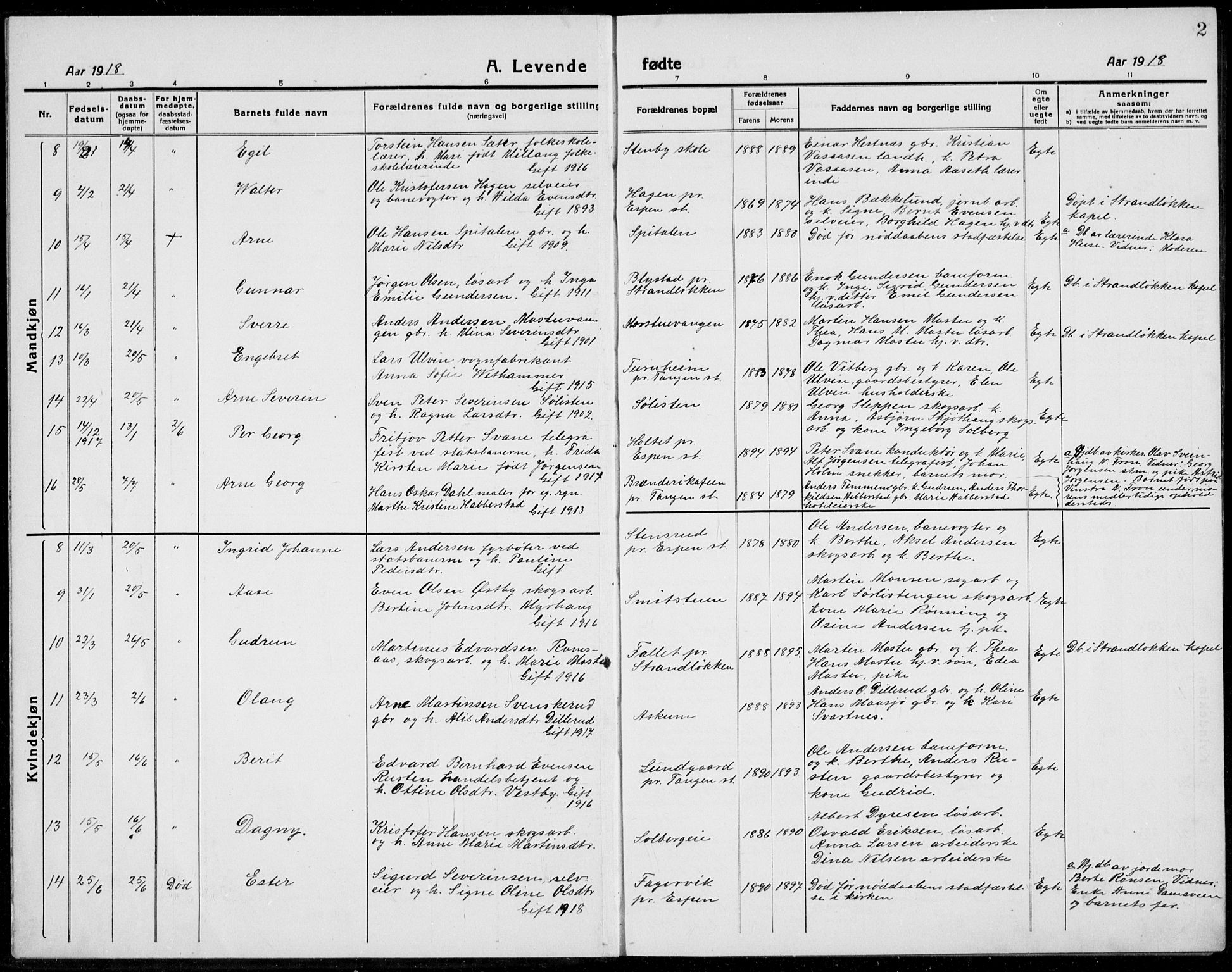 Stange prestekontor, AV/SAH-PREST-002/L/L0017: Klokkerbok nr. 17, 1918-1936, s. 2