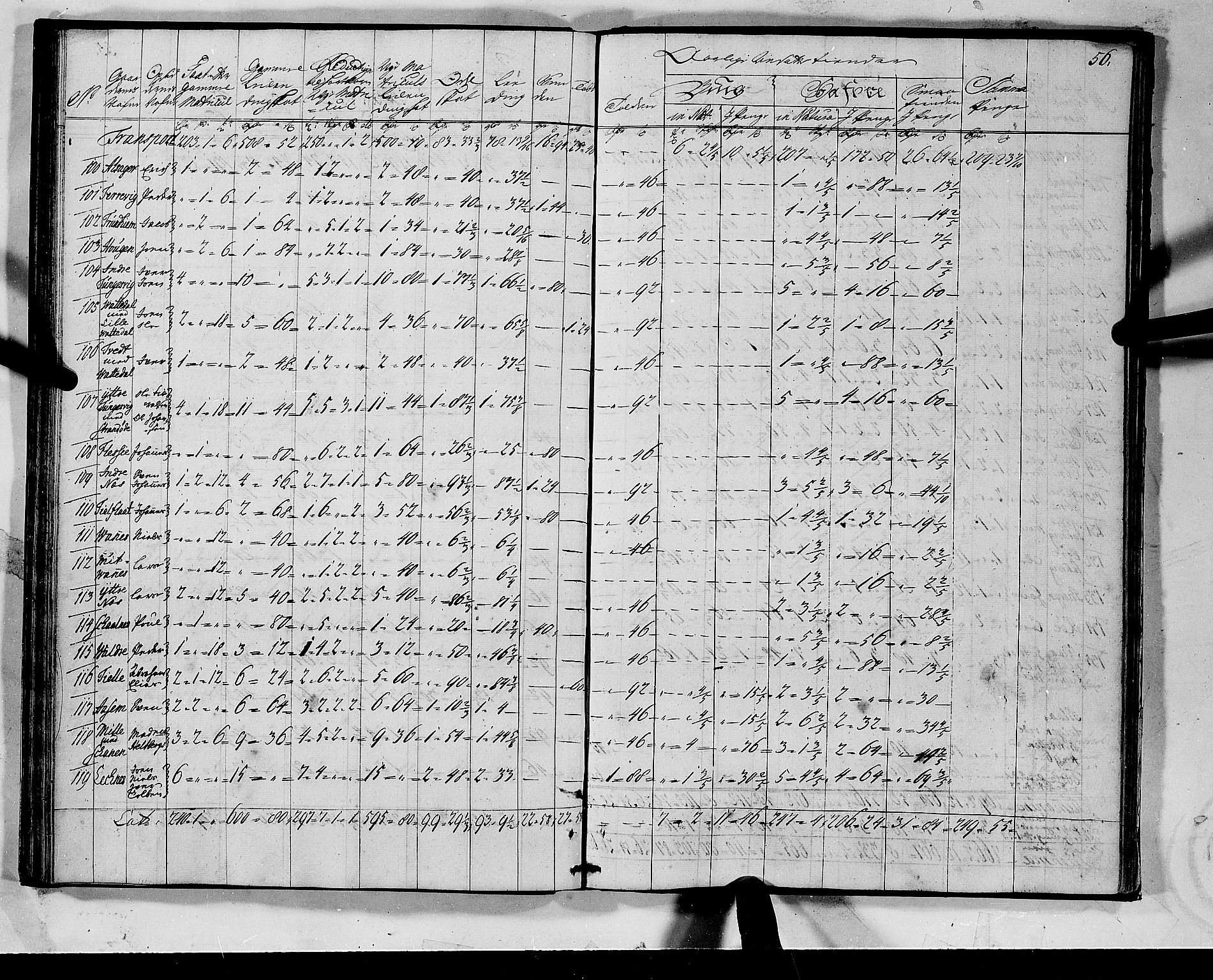 Rentekammeret inntil 1814, Realistisk ordnet avdeling, AV/RA-EA-4070/N/Nb/Nbf/L0135: Sunnhordland matrikkelprotokoll, 1723, s. 56