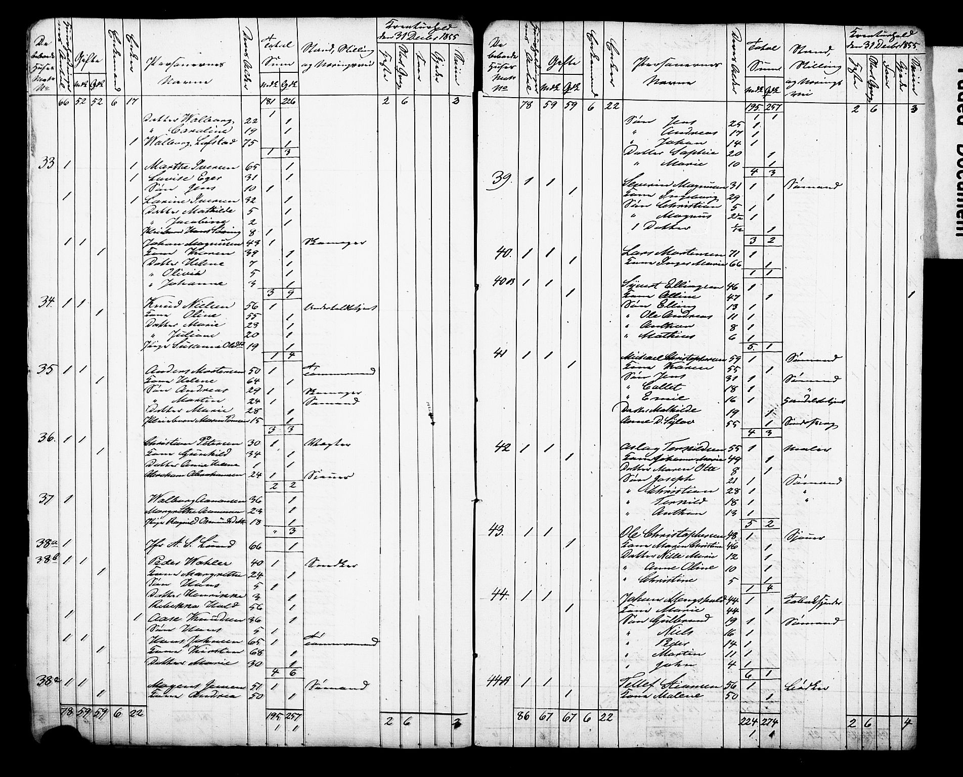 , Folketelling 1855 for 0903P Arendal prestegjeld, 1855, s. 7