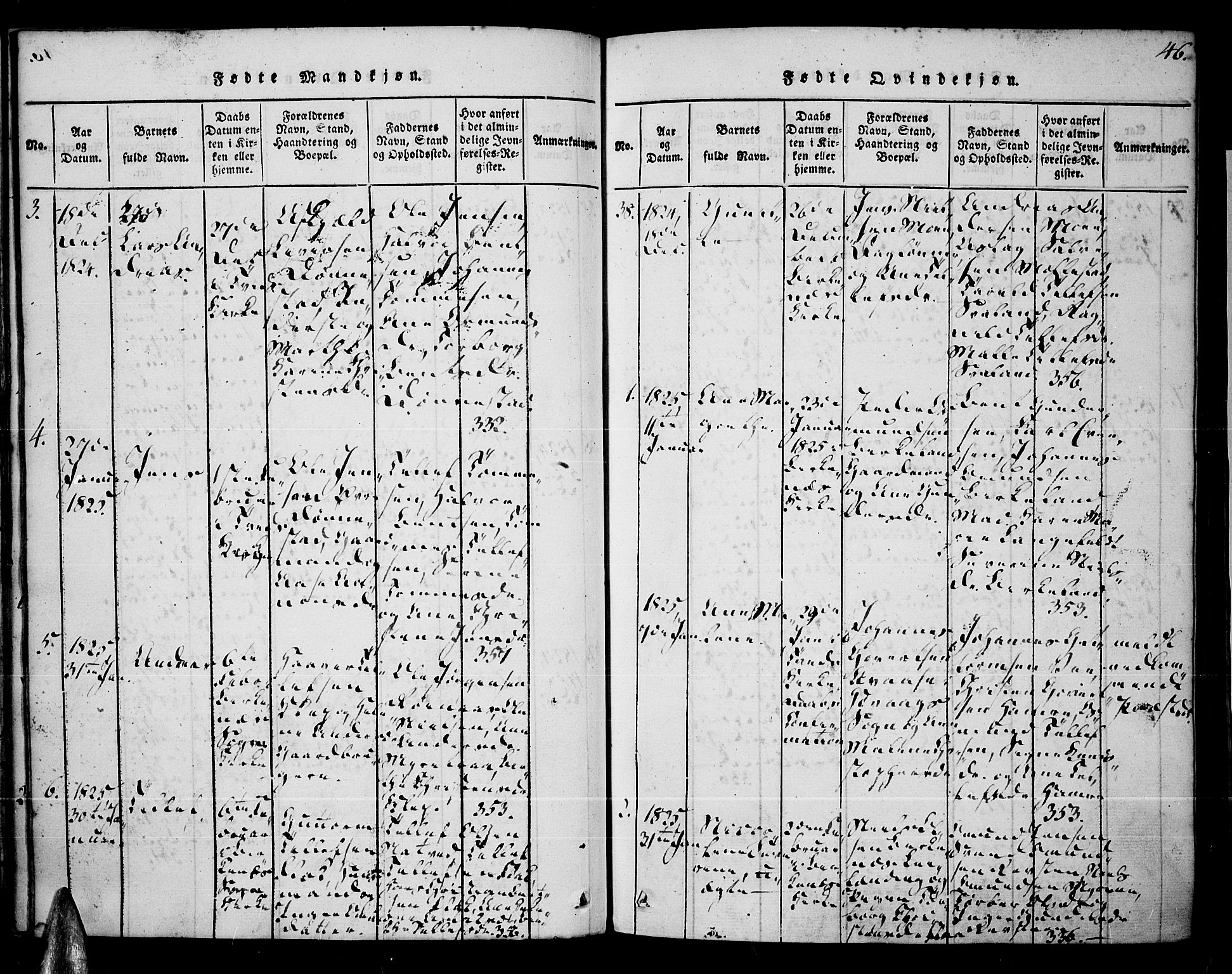 Tveit sokneprestkontor, AV/SAK-1111-0043/F/Fa/L0002: Ministerialbok nr. A 2, 1820-1830, s. 46