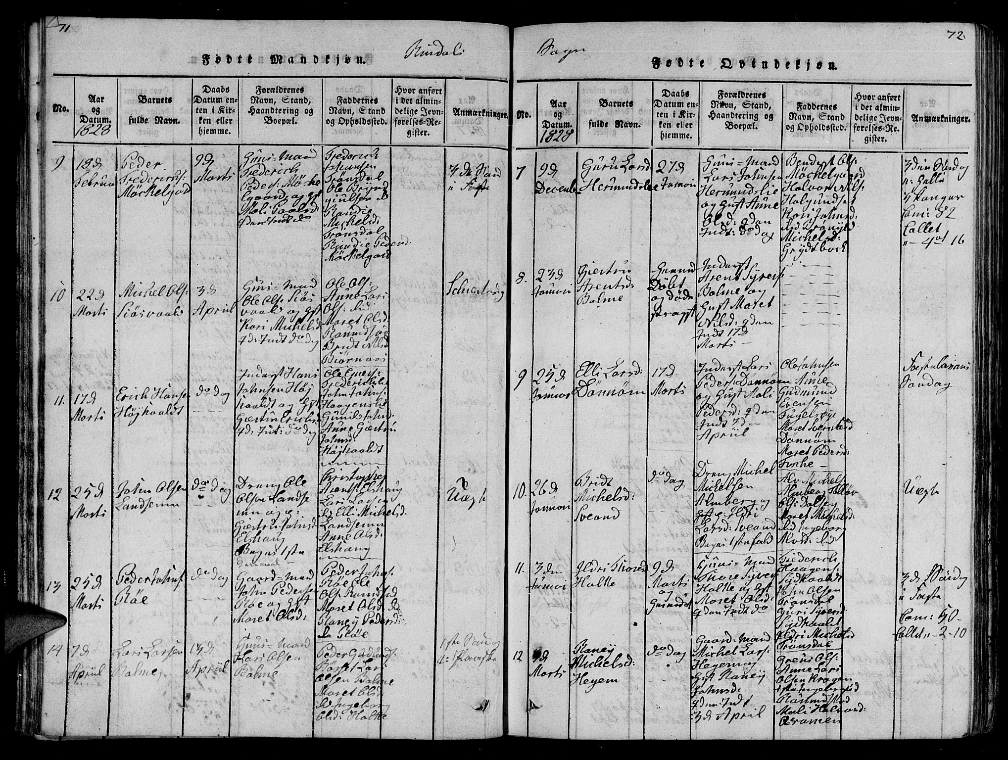 Ministerialprotokoller, klokkerbøker og fødselsregistre - Møre og Romsdal, AV/SAT-A-1454/595/L1050: Klokkerbok nr. 595C02, 1819-1834, s. 71-72