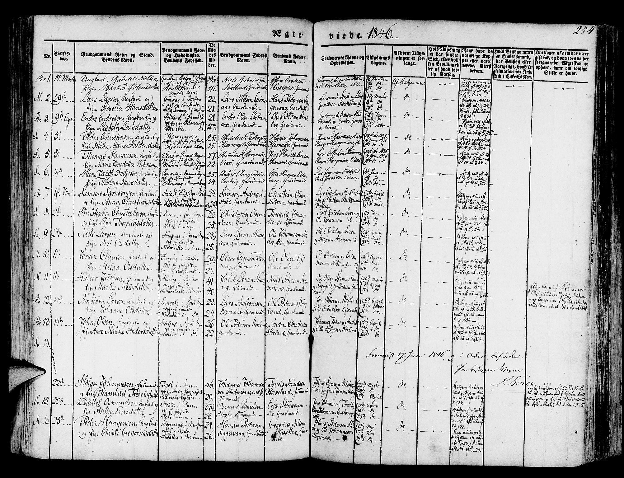 Finnås sokneprestembete, AV/SAB-A-99925/H/Ha/Haa/Haaa/L0006: Ministerialbok nr. A 6, 1836-1850, s. 254