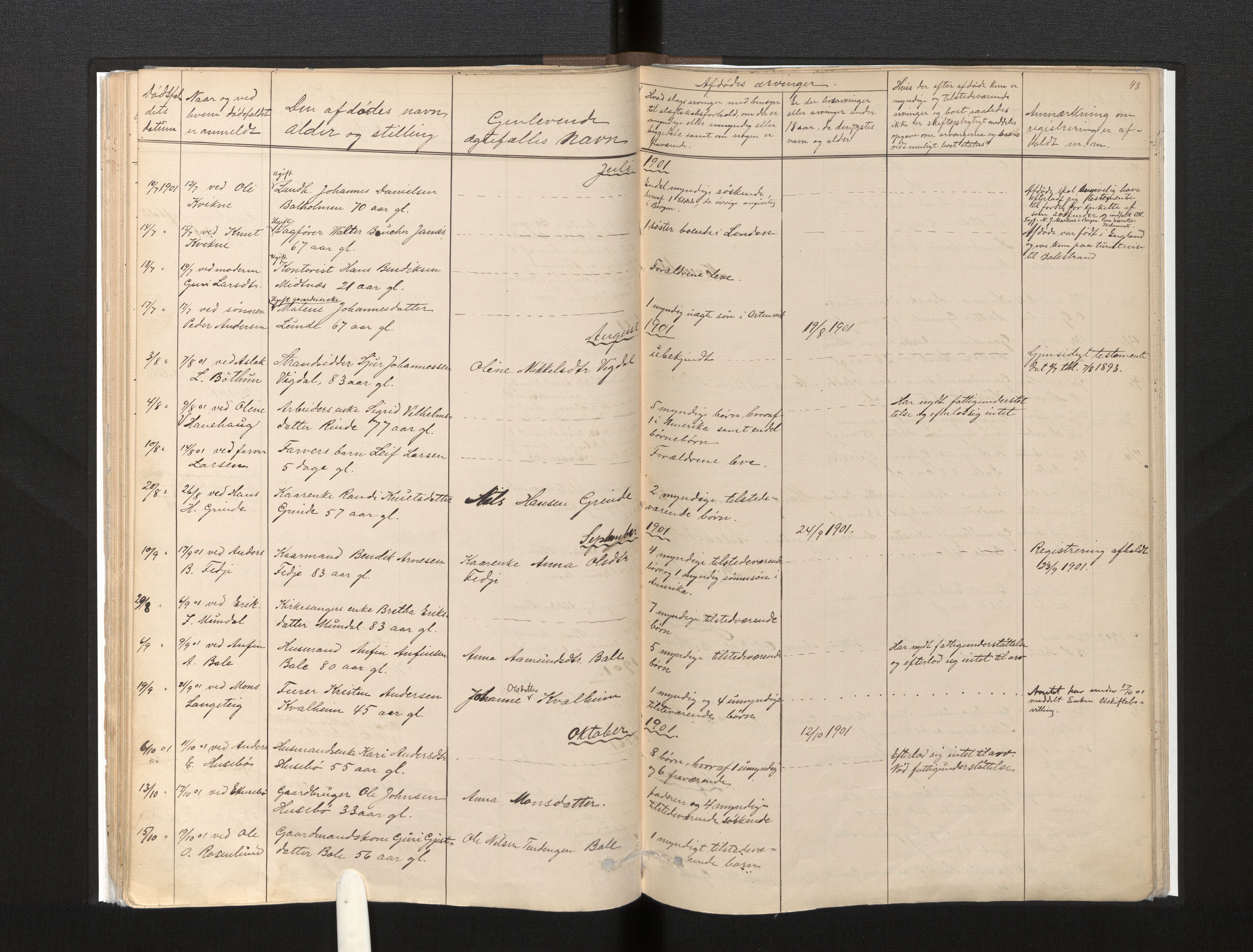 Lensmannen i Leikanger, AV/SAB-A-29201/0006/L0008: Dødsfallprotokoll, 1886-1911, s. 48