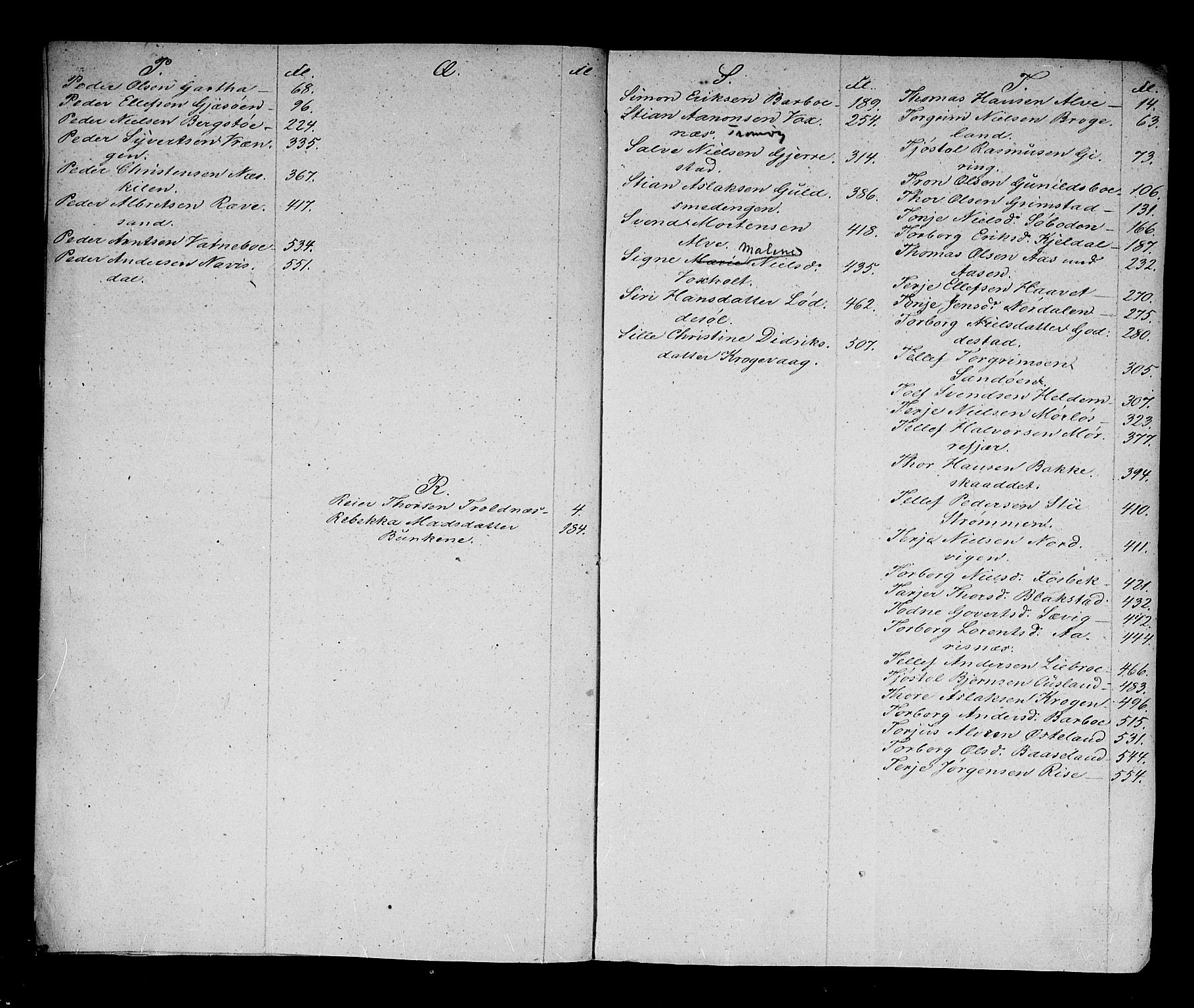 Nedenes sorenskriveri før 1824, AV/SAK-1221-0007/H/Hc/L0053: Skifteprotokoll med register nr 38, 1807-1812