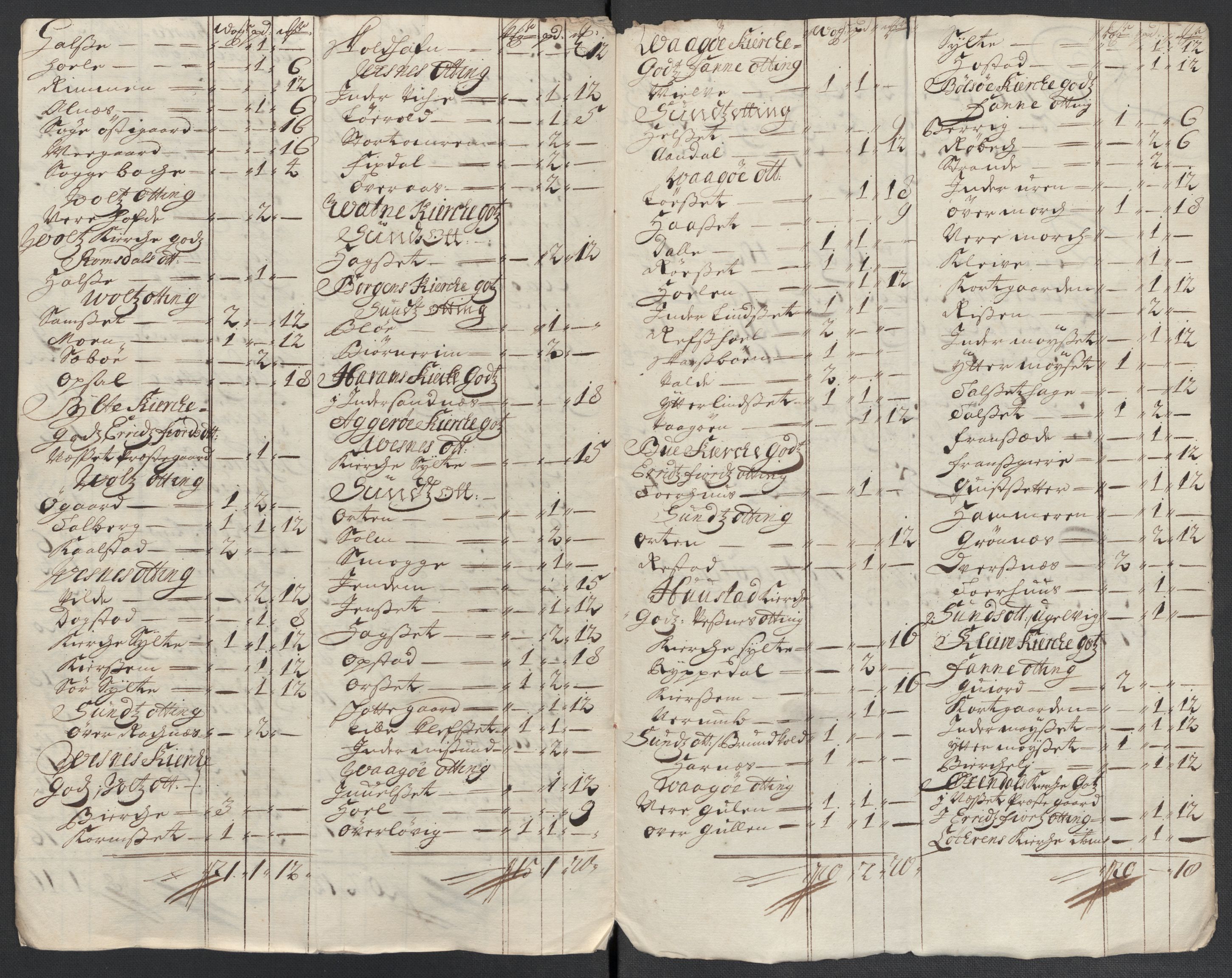 Rentekammeret inntil 1814, Reviderte regnskaper, Fogderegnskap, AV/RA-EA-4092/R55/L3656: Fogderegnskap Romsdal, 1703-1705, s. 505