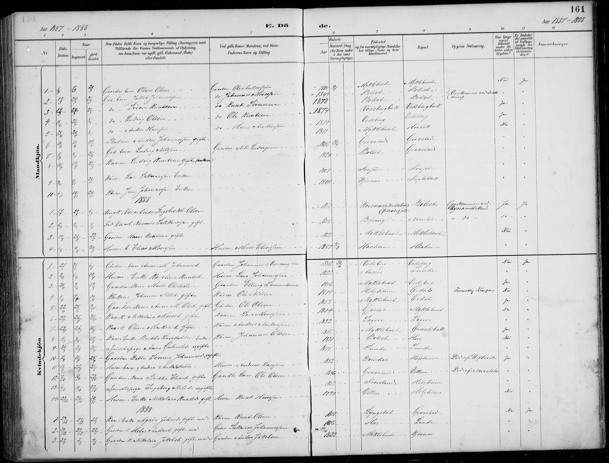 Jølster sokneprestembete, AV/SAB-A-80701/H/Hab/Habb/L0002: Klokkerbok nr. B 2, 1887-1920, s. 161