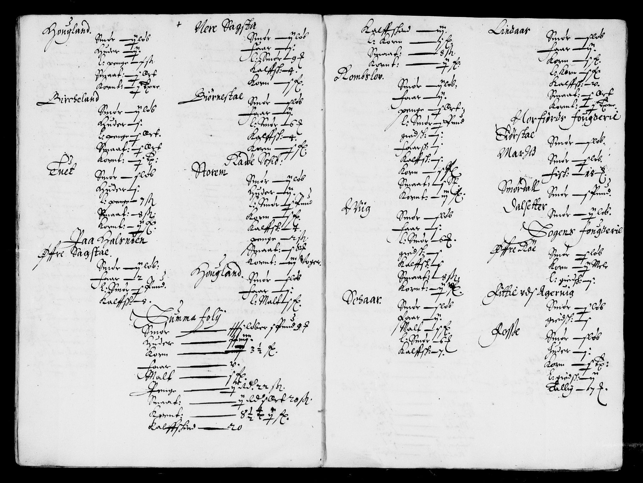 Rentekammeret inntil 1814, Reviderte regnskaper, Lensregnskaper, AV/RA-EA-5023/R/Rb/Rbv/L0001: Utstein kloster og Allehelgen kirke gods, Lyse kloster len, Munkeliv kloster og St. Hans kirke gods, Apostelgodset og Giske len, 1591-1657