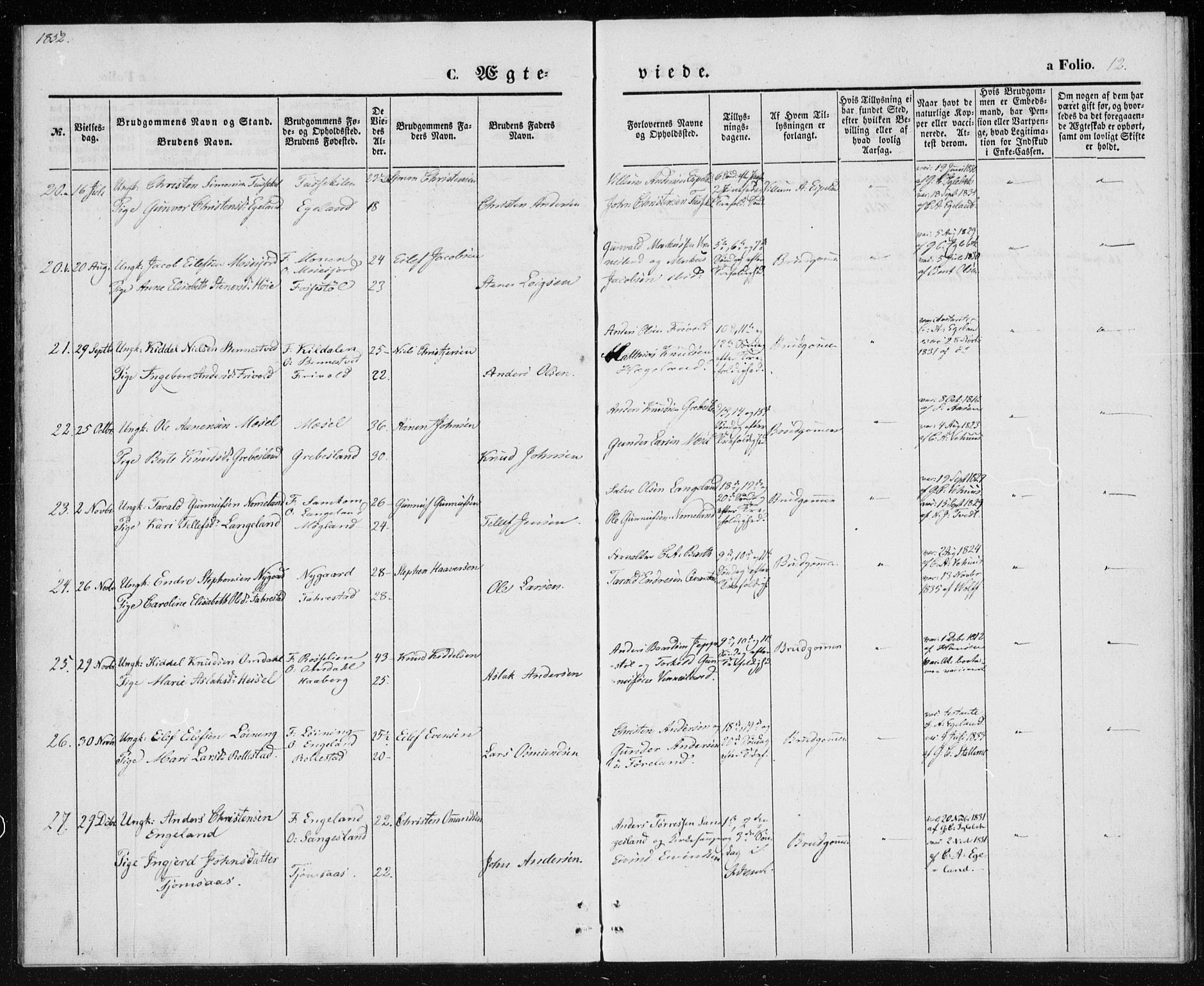 Vennesla sokneprestkontor, AV/SAK-1111-0045/Fa/Fac/L0006: Ministerialbok nr. A 6, 1846-1855, s. 12