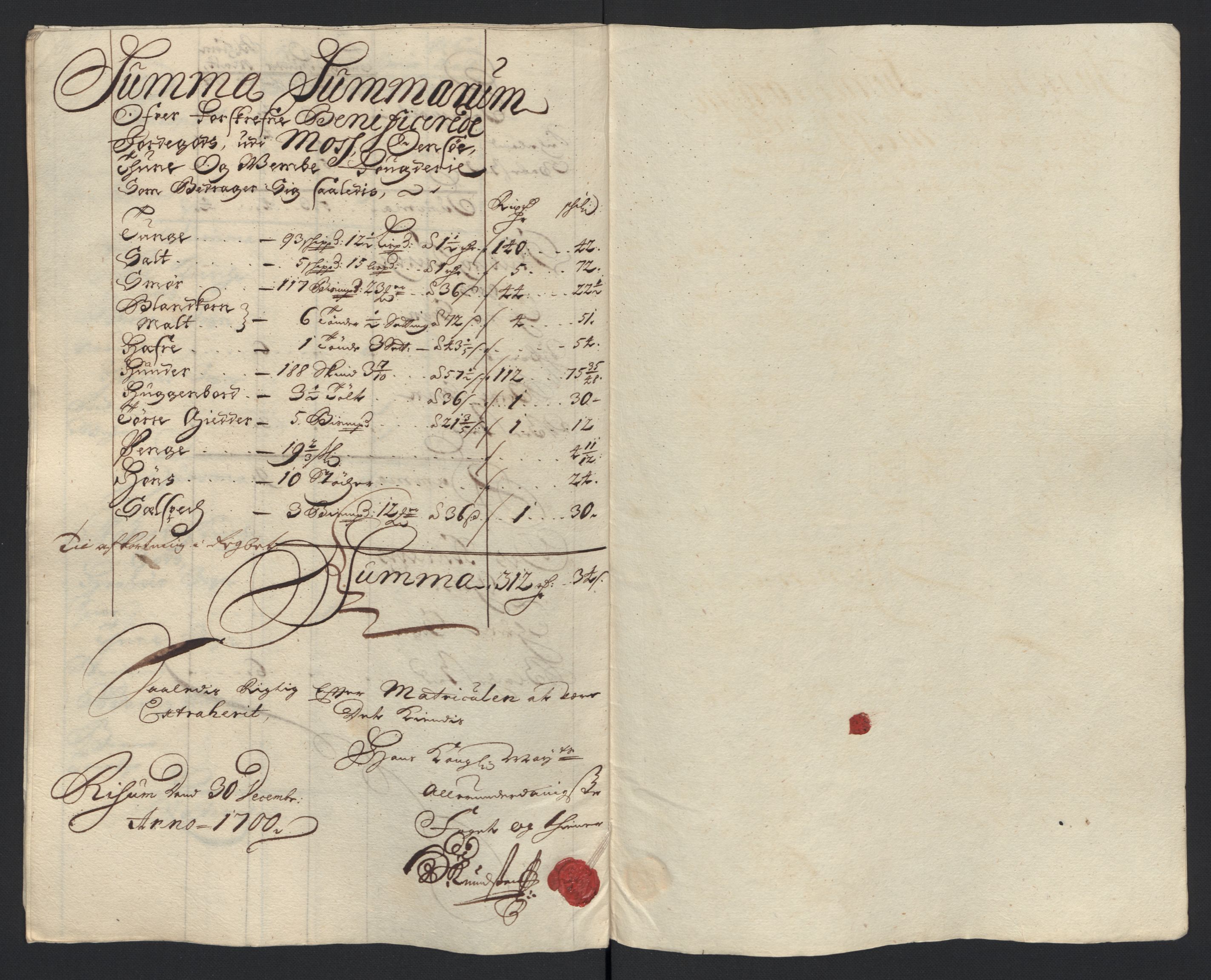 Rentekammeret inntil 1814, Reviderte regnskaper, Fogderegnskap, RA/EA-4092/R04/L0129: Fogderegnskap Moss, Onsøy, Tune, Veme og Åbygge, 1700, s. 310