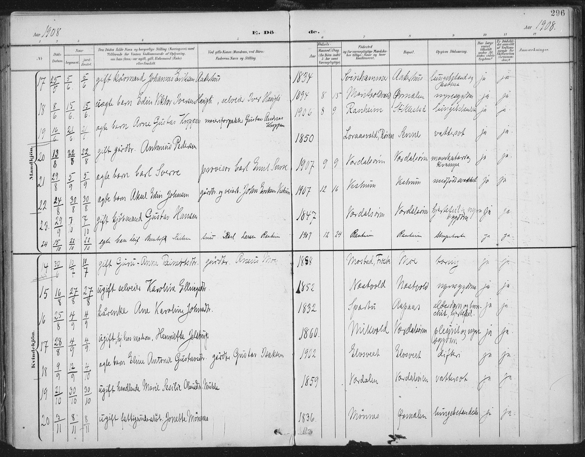 Ministerialprotokoller, klokkerbøker og fødselsregistre - Nord-Trøndelag, AV/SAT-A-1458/723/L0246: Ministerialbok nr. 723A15, 1900-1917, s. 296