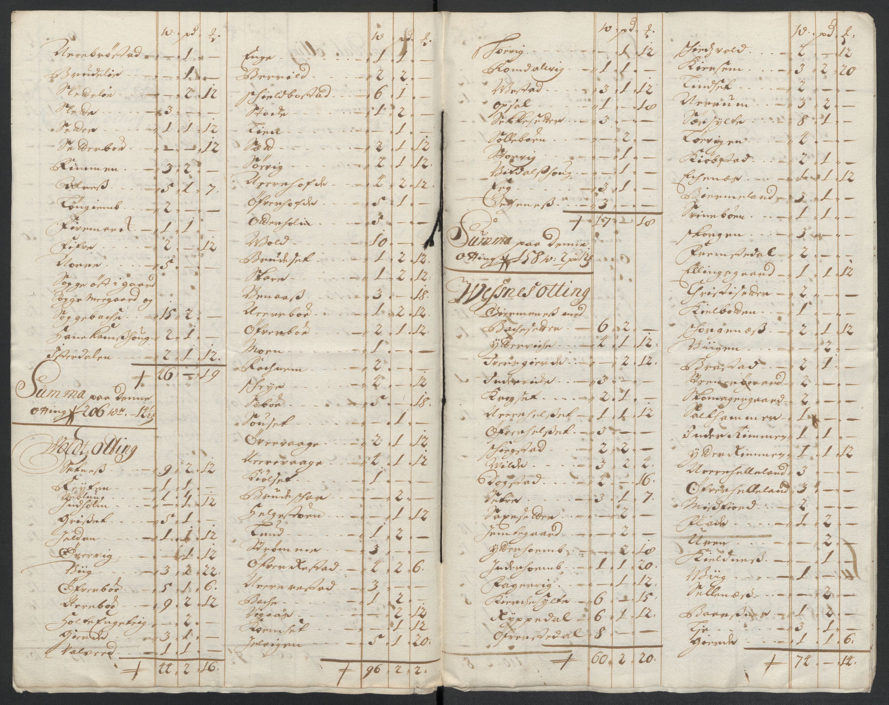 Rentekammeret inntil 1814, Reviderte regnskaper, Fogderegnskap, RA/EA-4092/R55/L3654: Fogderegnskap Romsdal, 1699-1700, s. 334