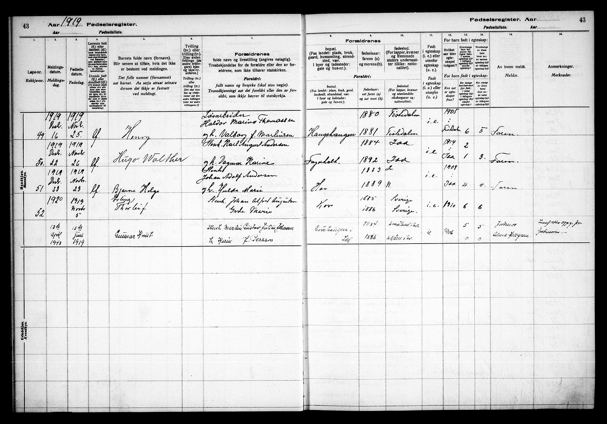 Idd prestekontor Kirkebøker, AV/SAO-A-10911/J/Ja/L0001: Fødselsregister nr. I 1, 1916-1937, s. 43