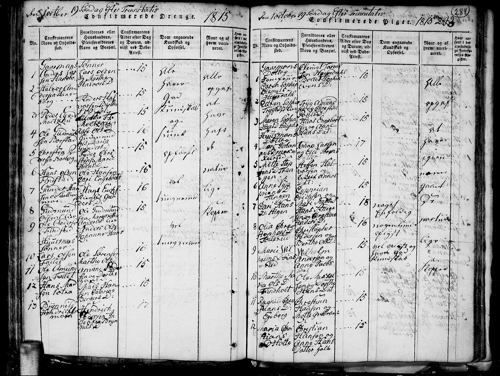 Aurskog prestekontor Kirkebøker, SAO/A-10304a/G/Ga/L0001: Klokkerbok nr. I 1, 1814-1829, s. 284