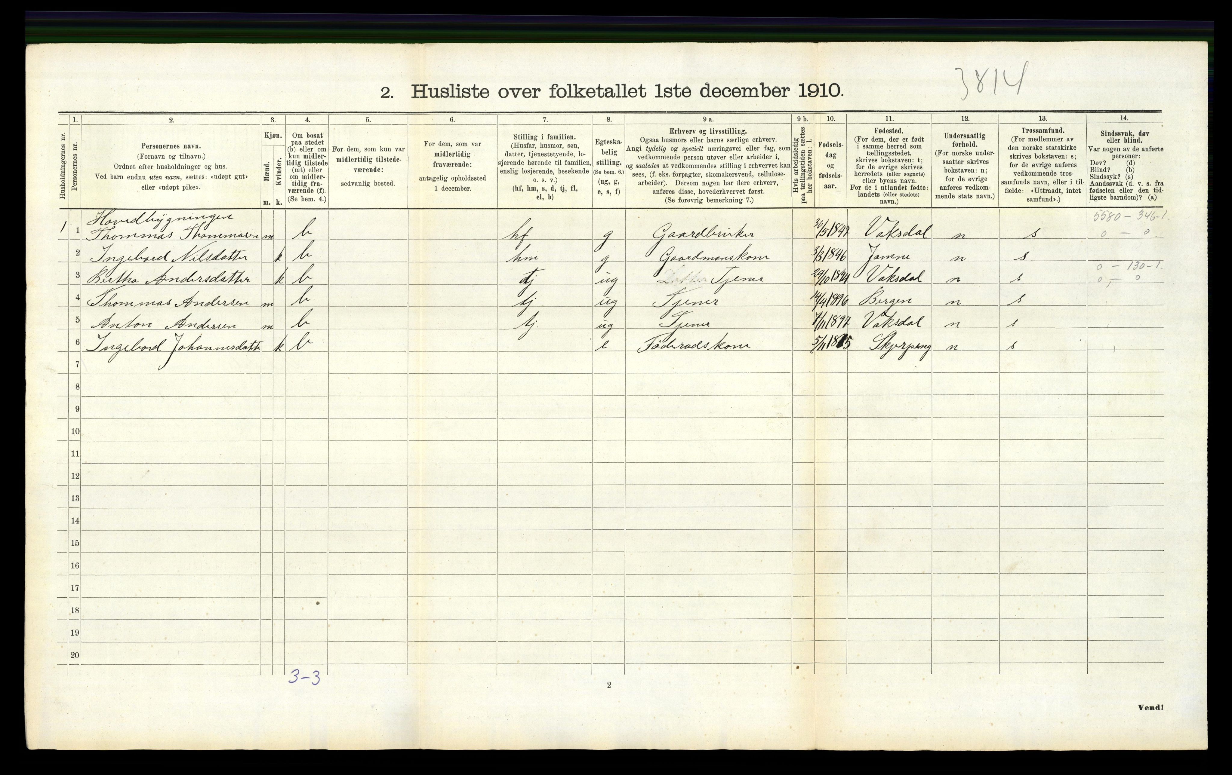 RA, Folketelling 1910 for 1157 Vikedal herred, 1910, s. 98