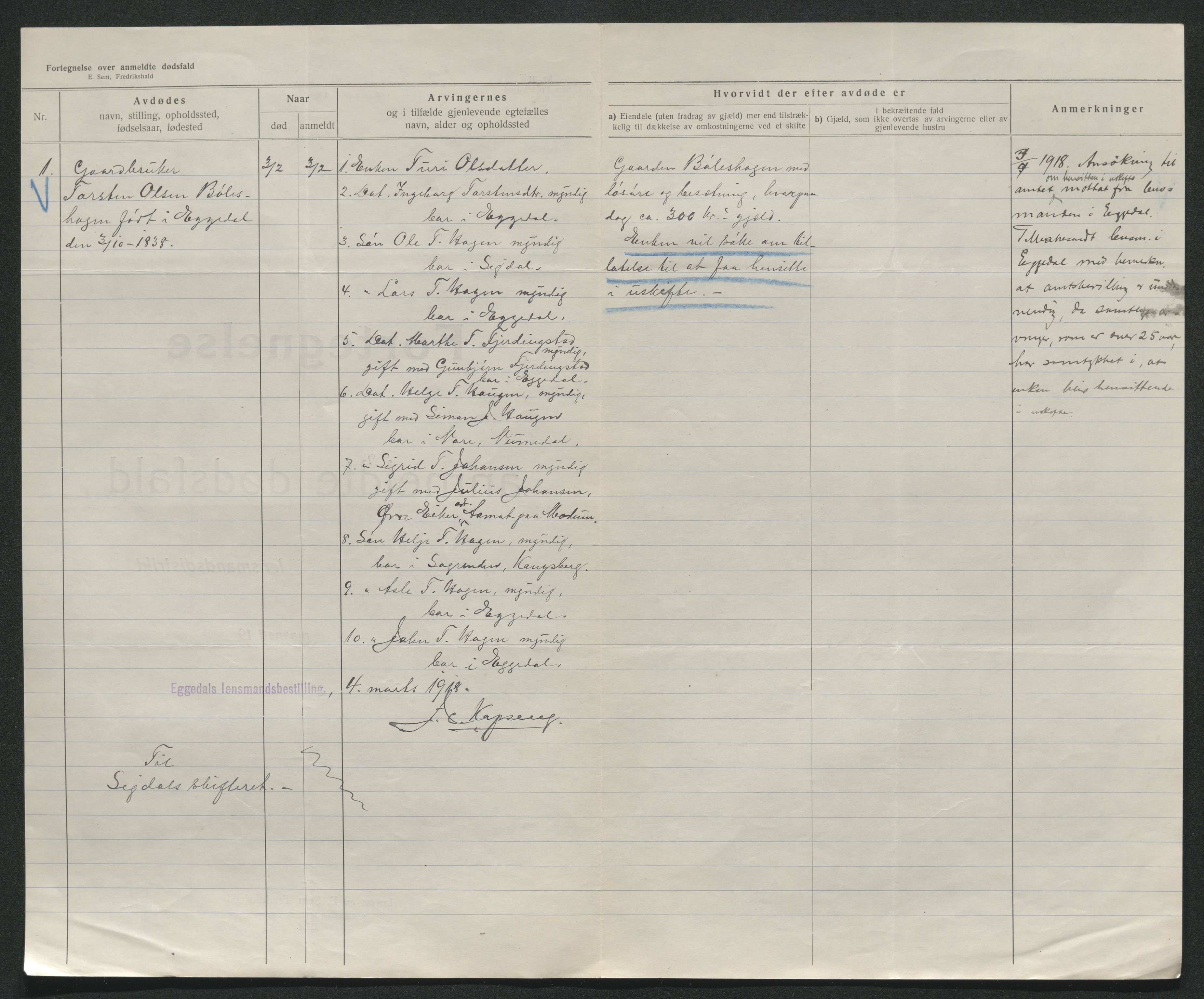 Eiker, Modum og Sigdal sorenskriveri, AV/SAKO-A-123/H/Ha/Hab/L0039: Dødsfallsmeldinger, 1918-1919, s. 724