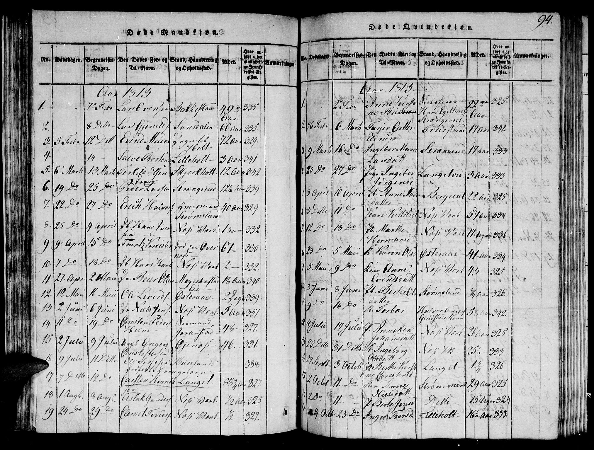 Holt sokneprestkontor, AV/SAK-1111-0021/F/Fb/L0006: Klokkerbok nr. B 6, 1813-1823, s. 94