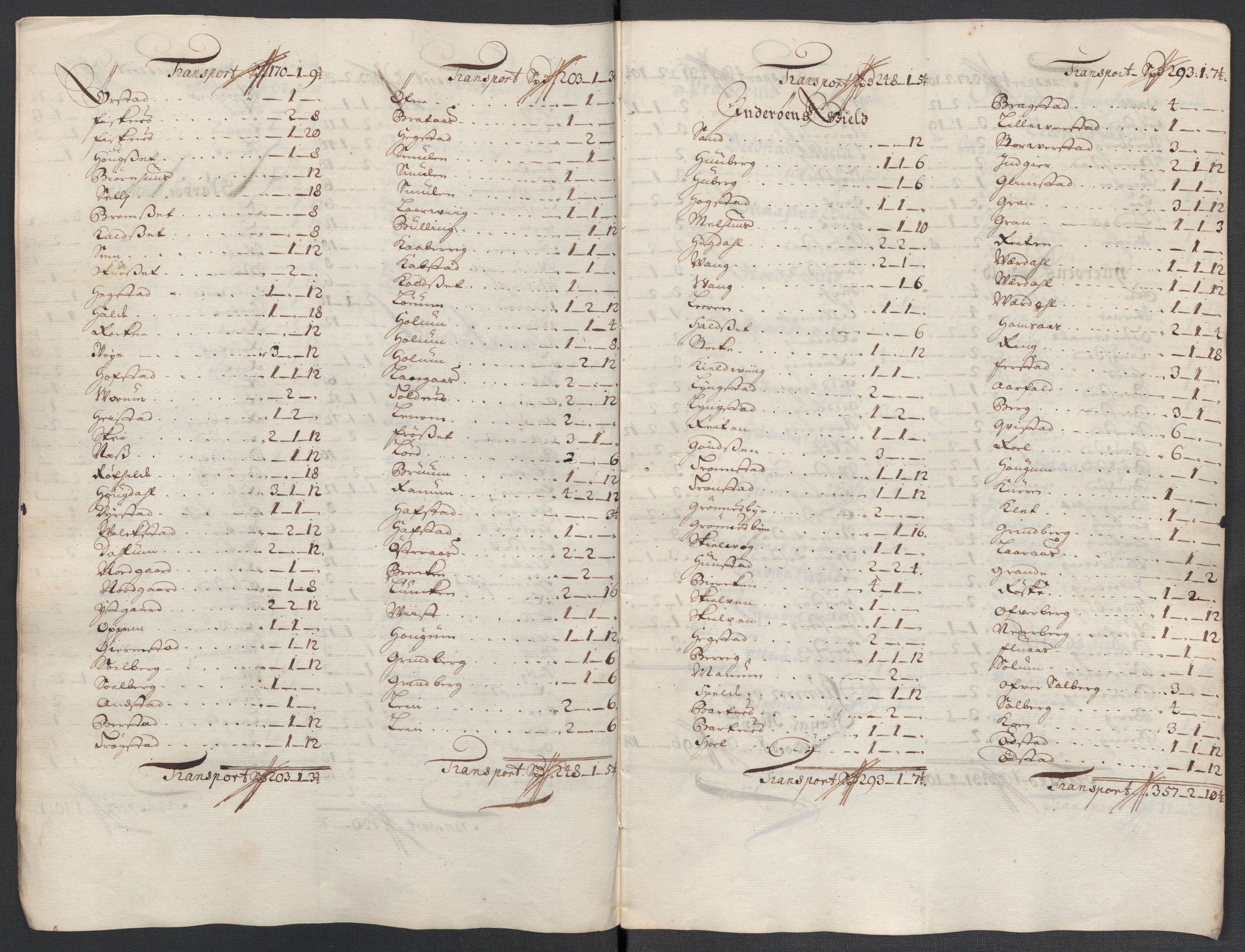 Rentekammeret inntil 1814, Reviderte regnskaper, Fogderegnskap, AV/RA-EA-4092/R63/L4312: Fogderegnskap Inderøy, 1701-1702, s. 453