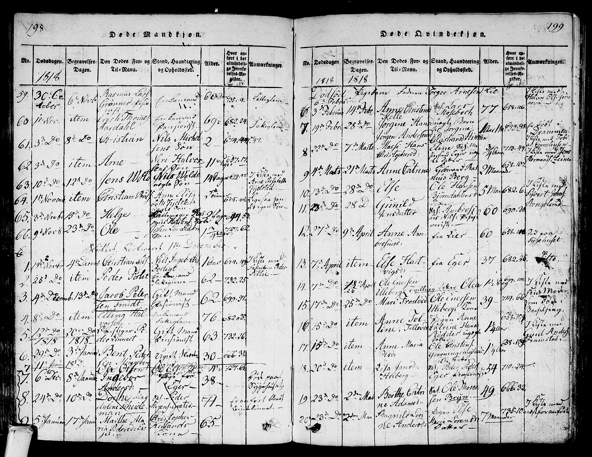 Kongsberg kirkebøker, AV/SAKO-A-22/G/Ga/L0001: Klokkerbok nr. 1, 1816-1839, s. 198-199