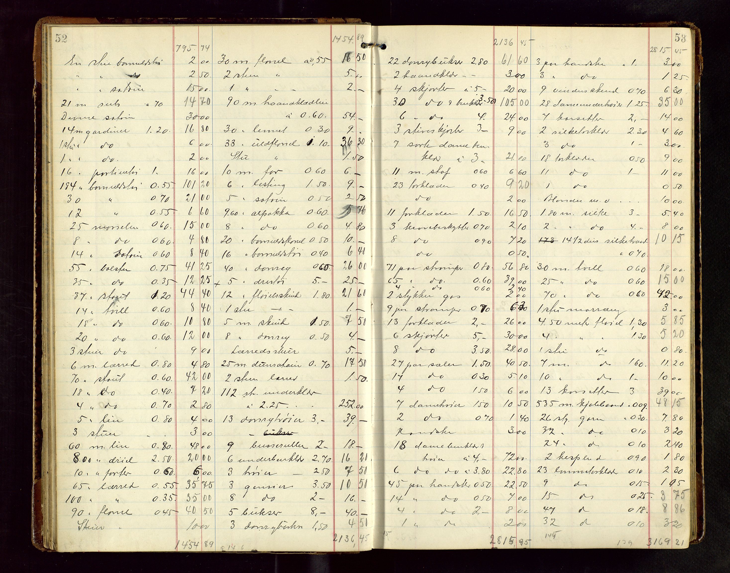 Haugesund tingrett, AV/SAST-A-101415/01/IV/IVB/L0004: Skifteregistreringsprotokoll, med register, 1914-1923, s. 52-53