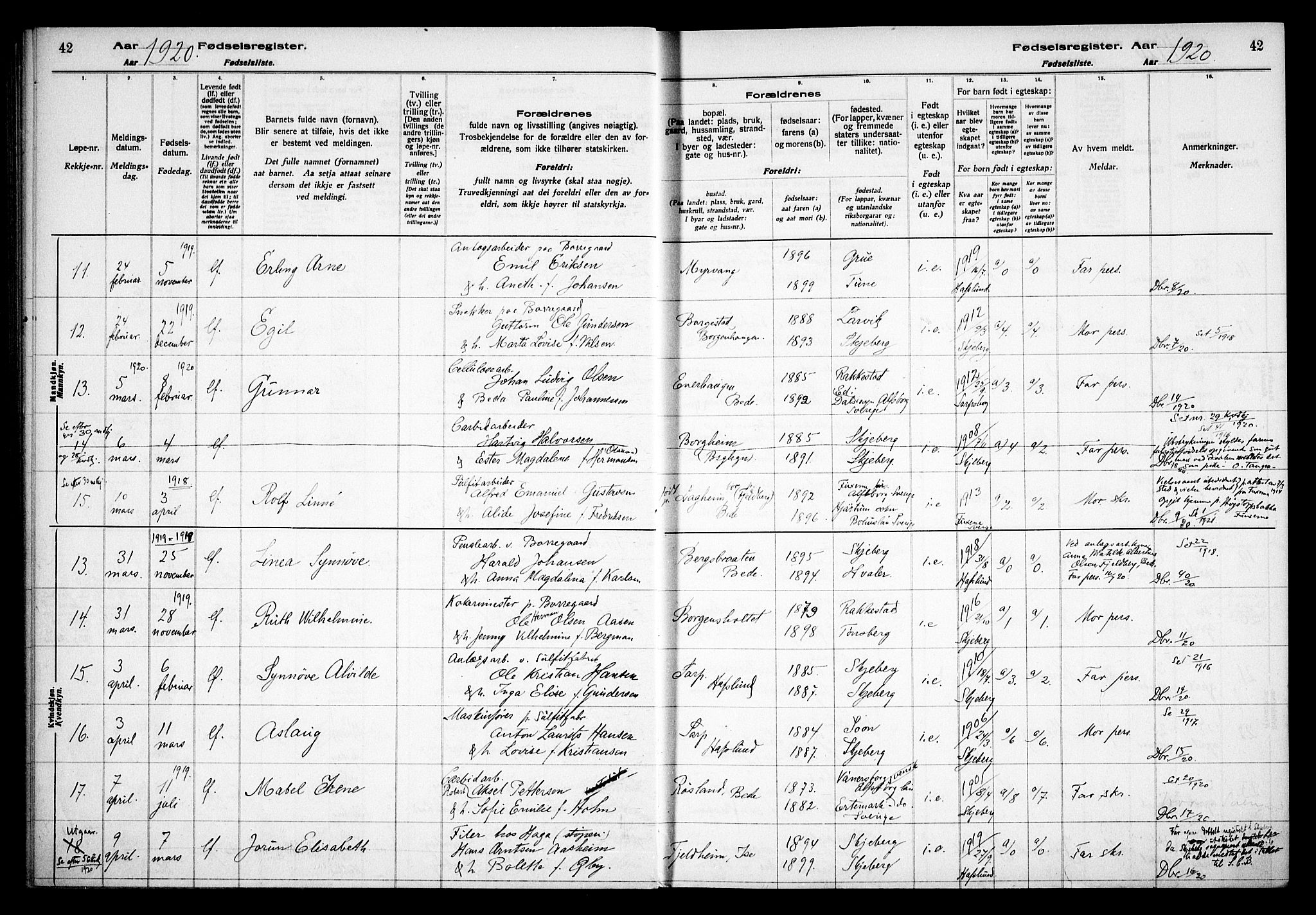 Skjeberg prestekontor Kirkebøker, AV/SAO-A-10923/J/Jd/L0001: Fødselsregister nr. IV 1, 1916-1935, s. 42