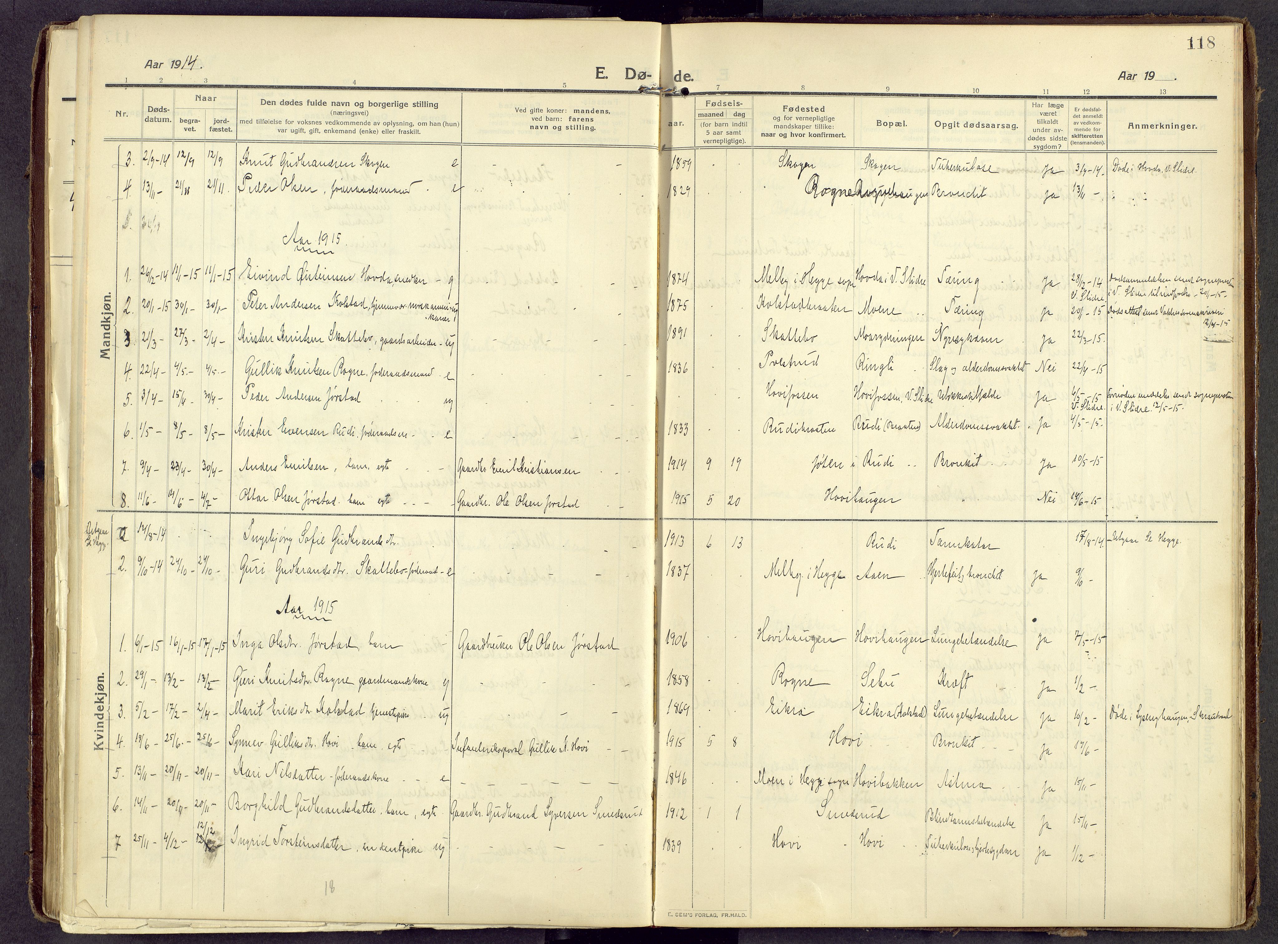 Øystre Slidre prestekontor, AV/SAH-PREST-138/H/Ha/Haa/L0006: Ministerialbok nr. 6, 1911-1931, s. 118