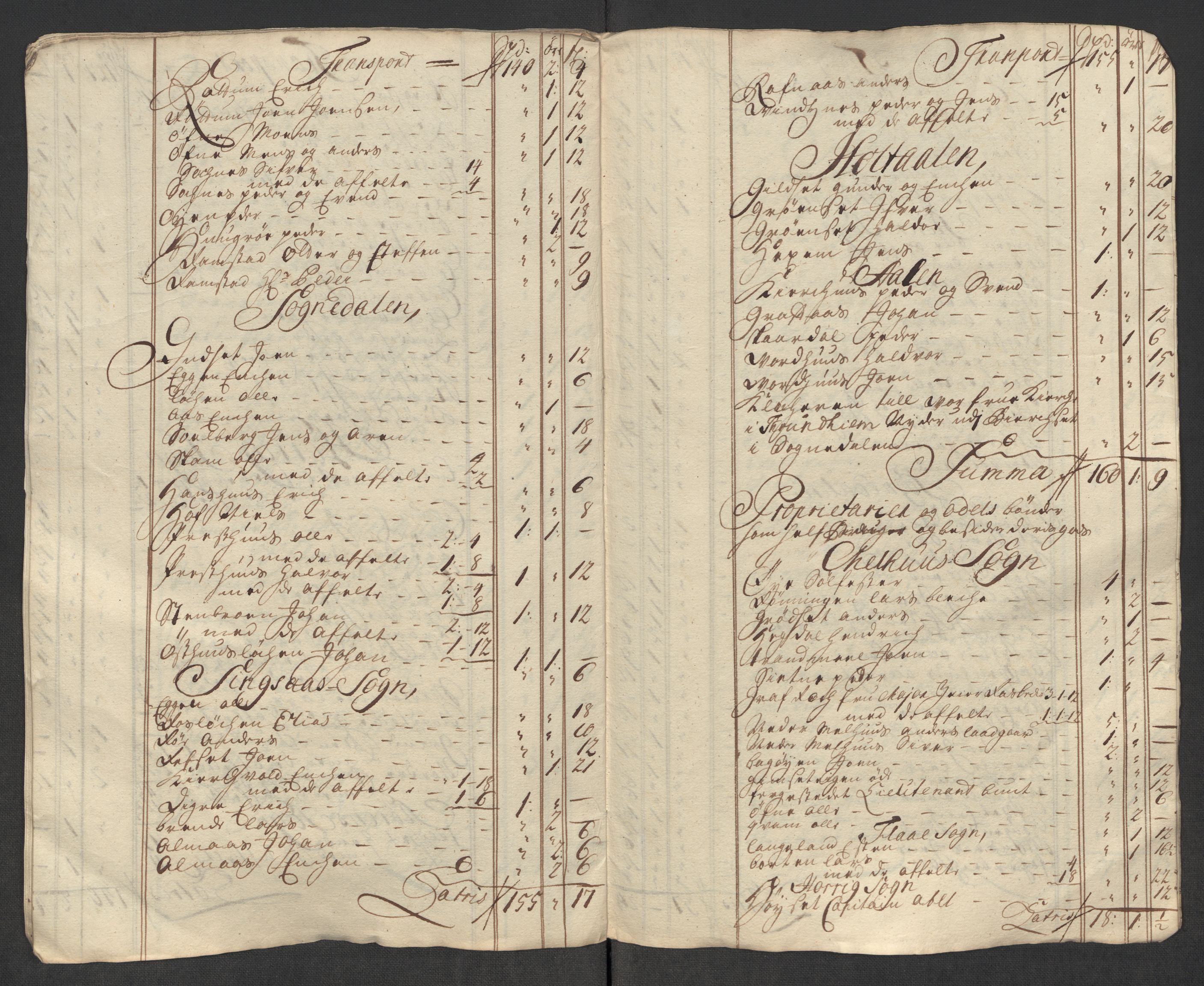 Rentekammeret inntil 1814, Reviderte regnskaper, Fogderegnskap, RA/EA-4092/R60/L3966: Fogderegnskap Orkdal og Gauldal, 1715, s. 529