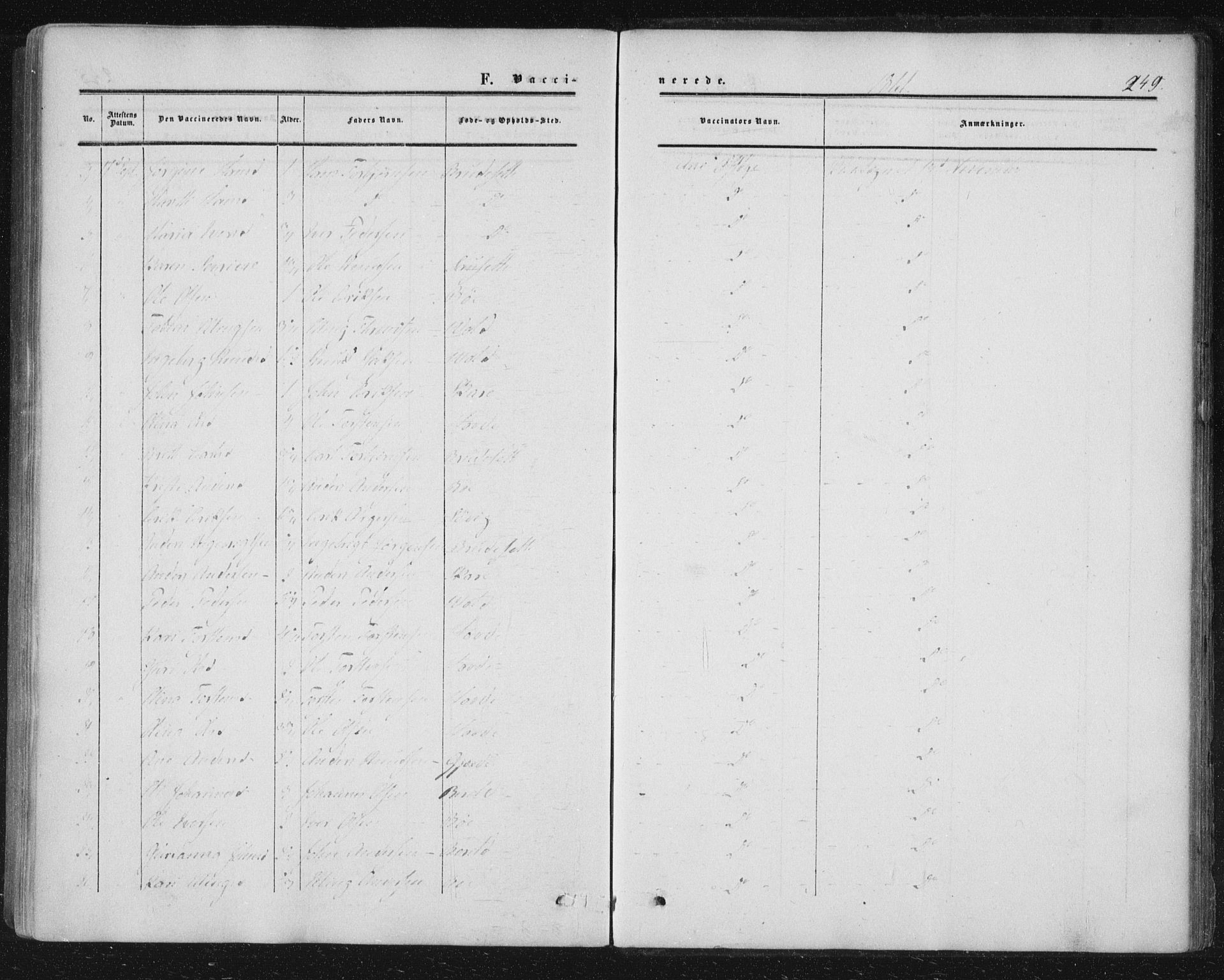 Ministerialprotokoller, klokkerbøker og fødselsregistre - Møre og Romsdal, AV/SAT-A-1454/543/L0562: Ministerialbok nr. 543A02, 1854-1884, s. 249