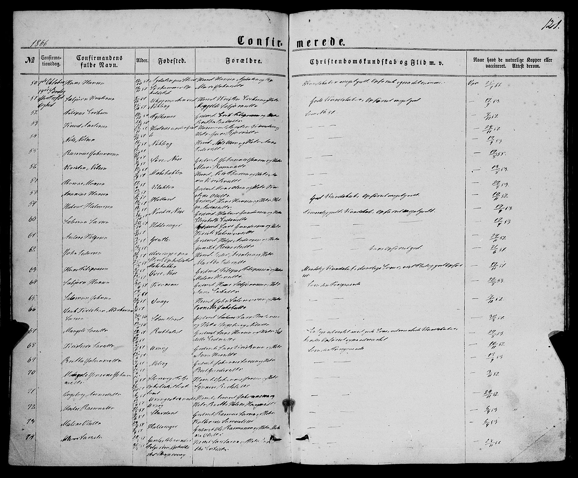Finnås sokneprestembete, SAB/A-99925/H/Ha/Haa/Haaa/L0008: Ministerialbok nr. A 8, 1863-1872, s. 121