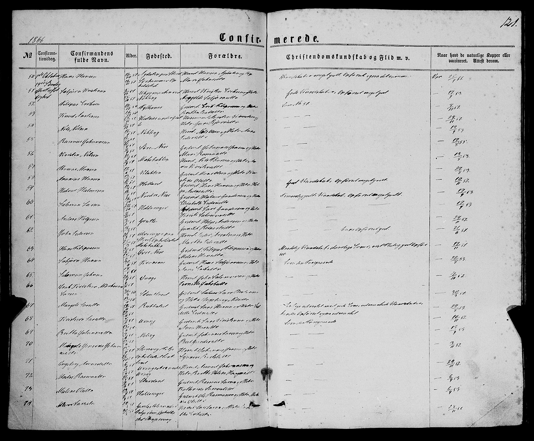 Finnås sokneprestembete, AV/SAB-A-99925/H/Ha/Haa/Haaa/L0008: Ministerialbok nr. A 8, 1863-1872, s. 121