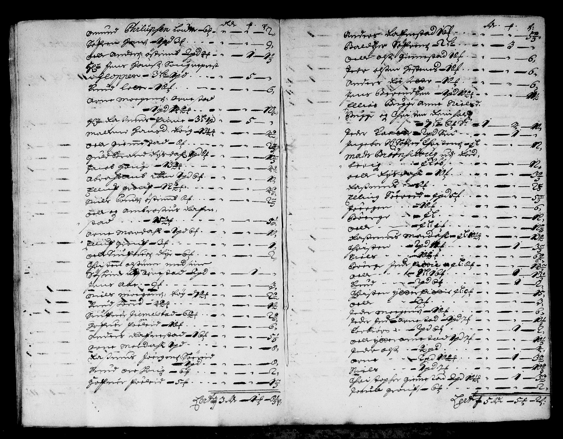 Rentekammeret inntil 1814, Reviderte regnskaper, Stiftamtstueregnskaper, Bergen stiftamt, AV/RA-EA-6043/R/Rc/L0087: Bergen stiftamt, 1688