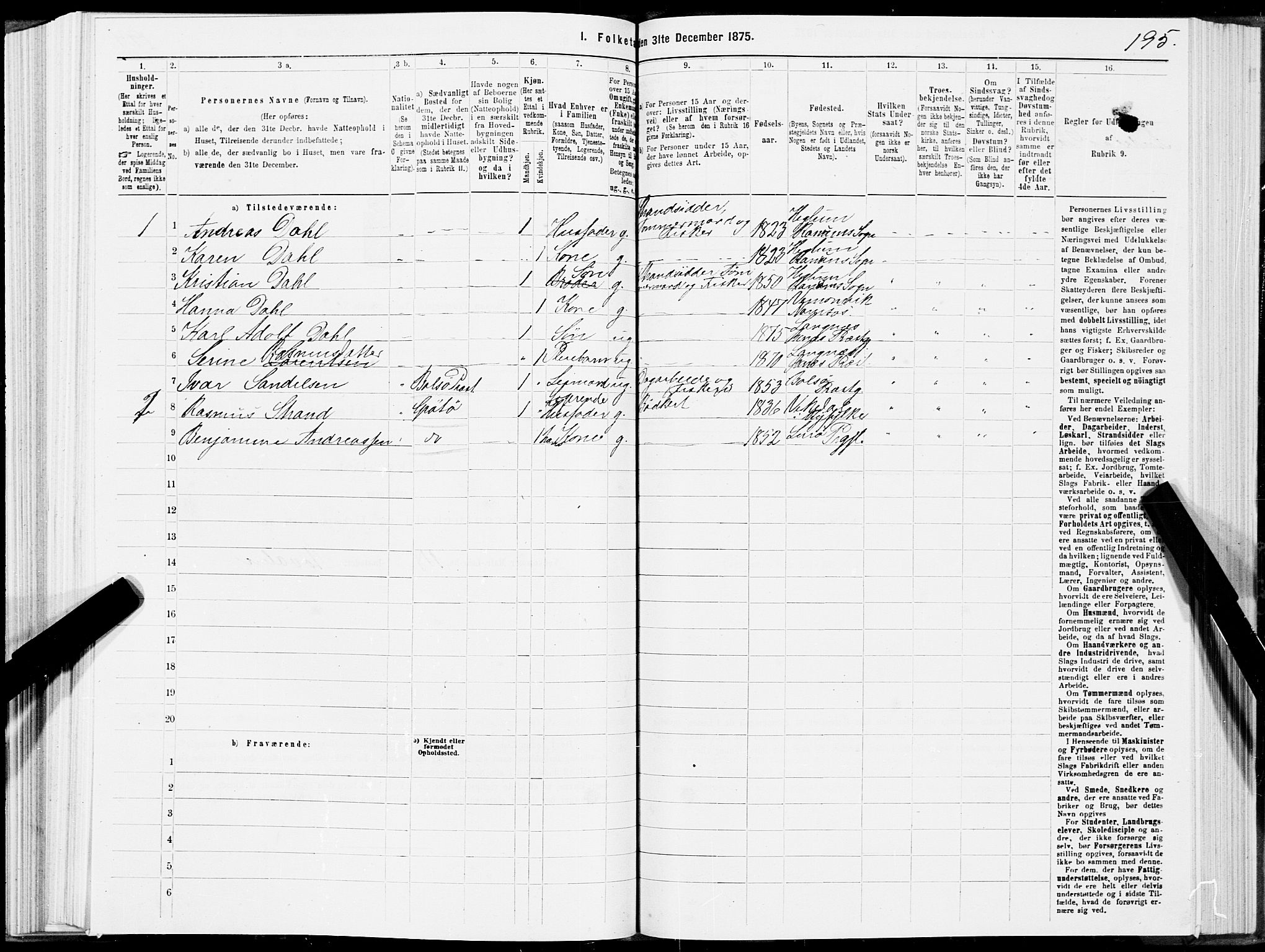 SAT, Folketelling 1875 for 1868P Øksnes prestegjeld, 1875, s. 2195