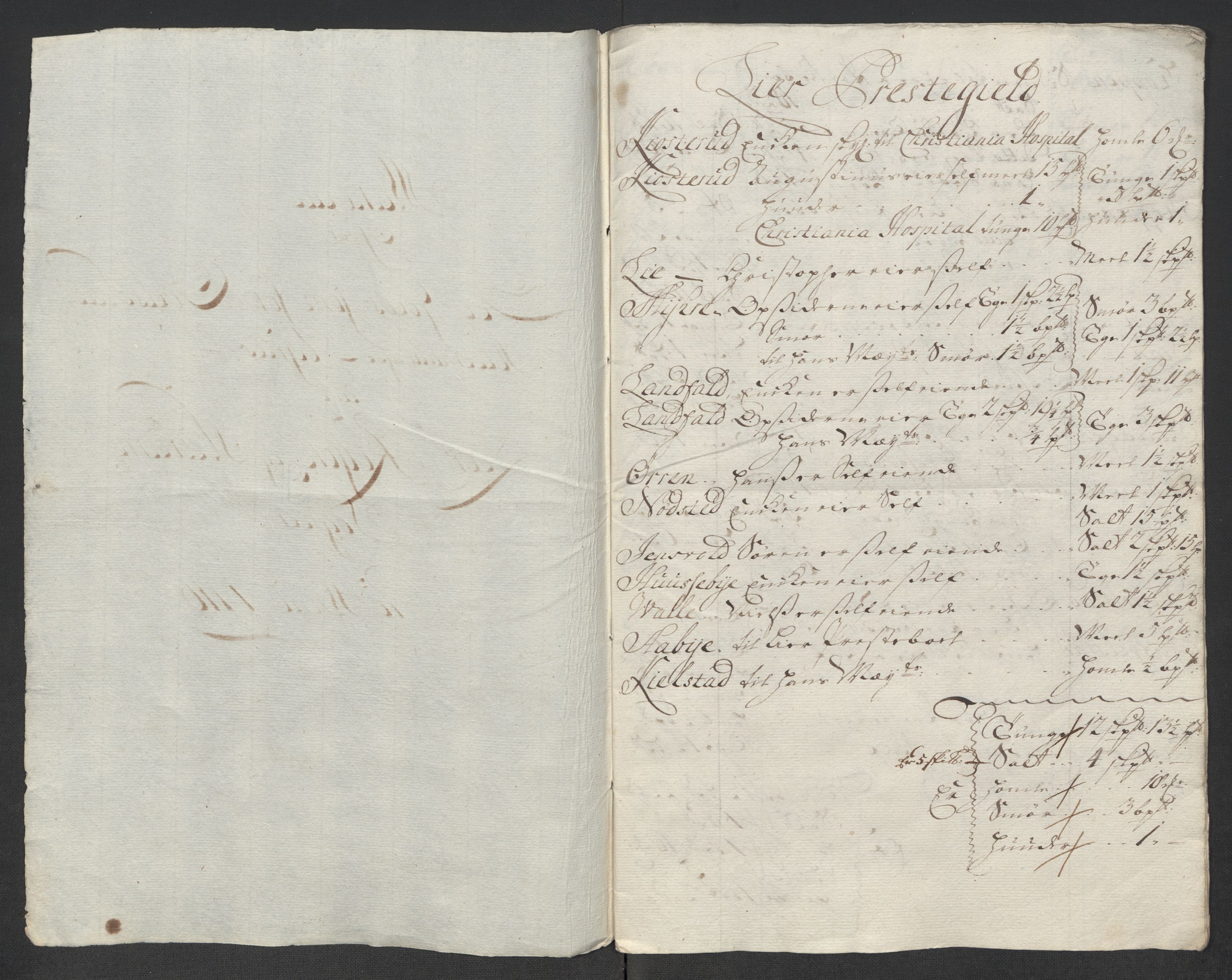 Rentekammeret inntil 1814, Reviderte regnskaper, Fogderegnskap, RA/EA-4092/R31/L1710: Fogderegnskap Hurum, Røyken, Eiker, Lier og Buskerud, 1715-1716, s. 424