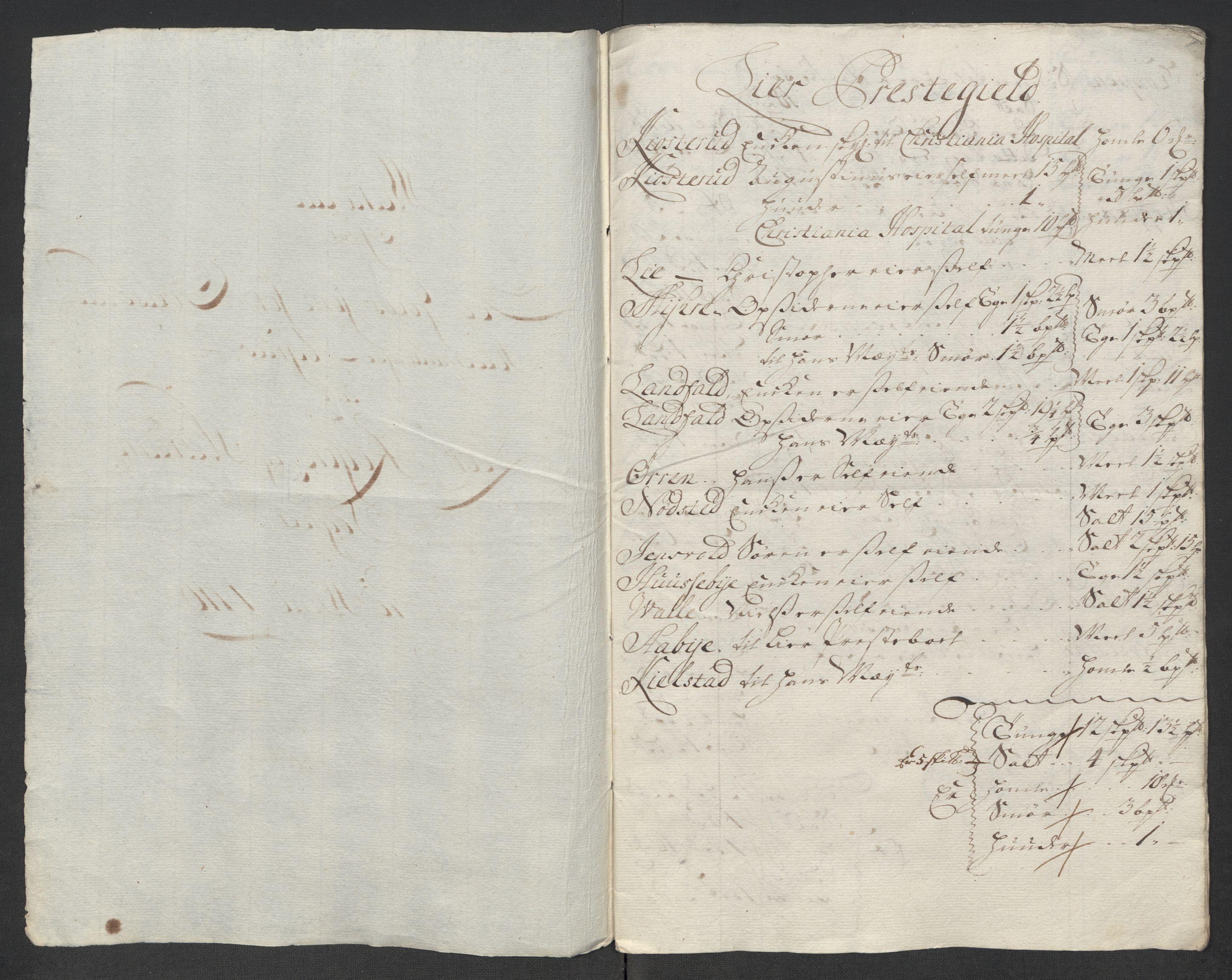 Rentekammeret inntil 1814, Reviderte regnskaper, Fogderegnskap, AV/RA-EA-4092/R31/L1710: Fogderegnskap Hurum, Røyken, Eiker, Lier og Buskerud, 1715-1716, s. 424