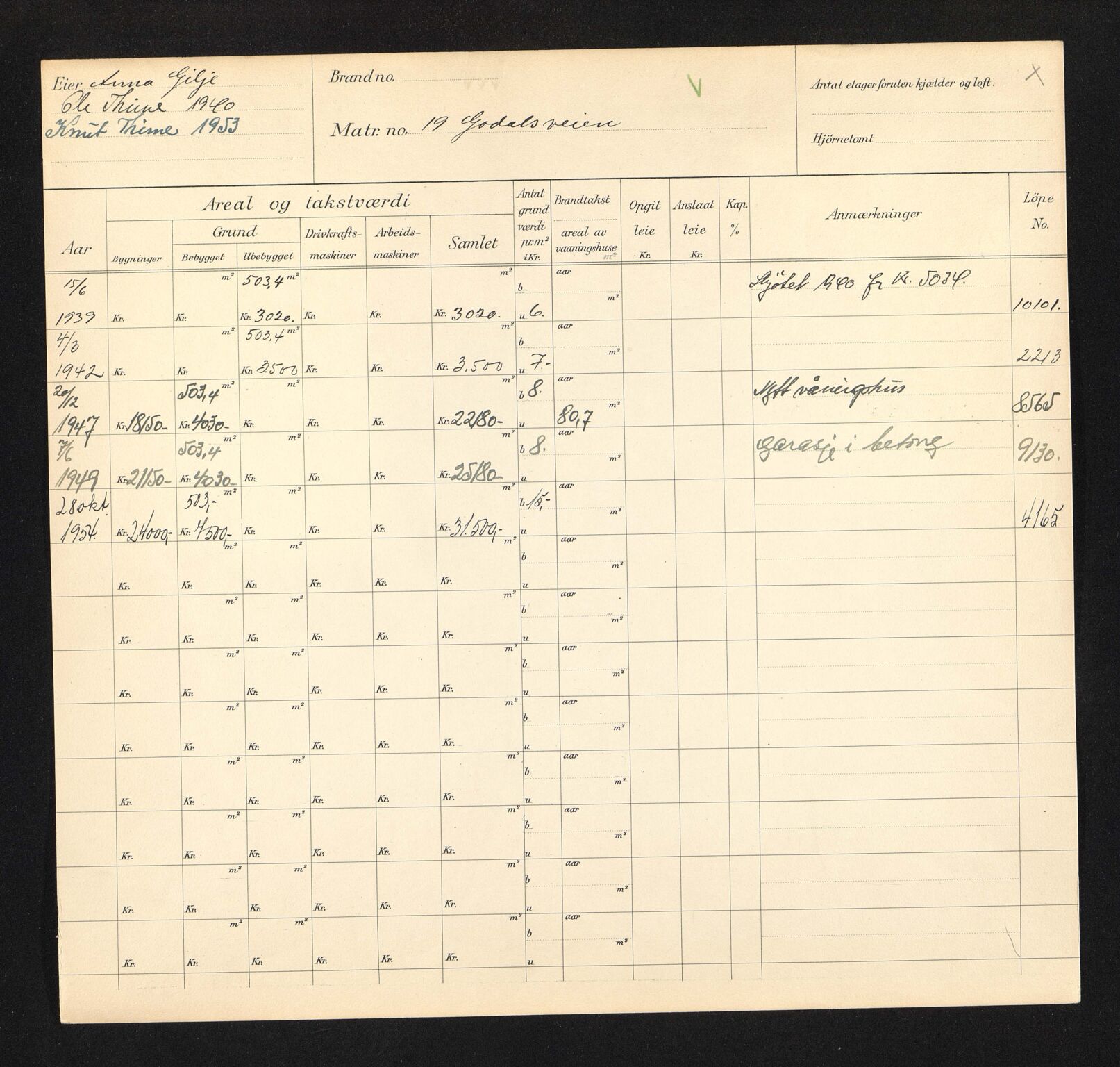 Stavanger kommune. Skattetakstvesenet, BYST/A-0440/F/Fa/Faa/L0015/0005: Skattetakstkort / Godalsveien 17 - Gramstadveien - Grasholmen 10