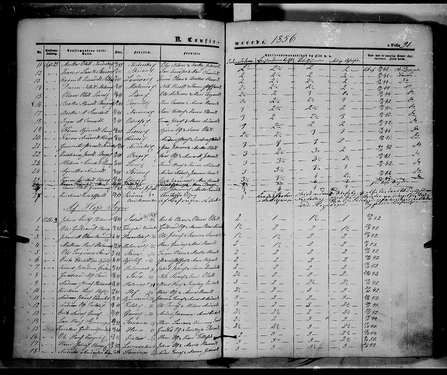 Land prestekontor, SAH/PREST-120/H/Ha/Haa/L0009: Ministerialbok nr. 9, 1847-1859, s. 91