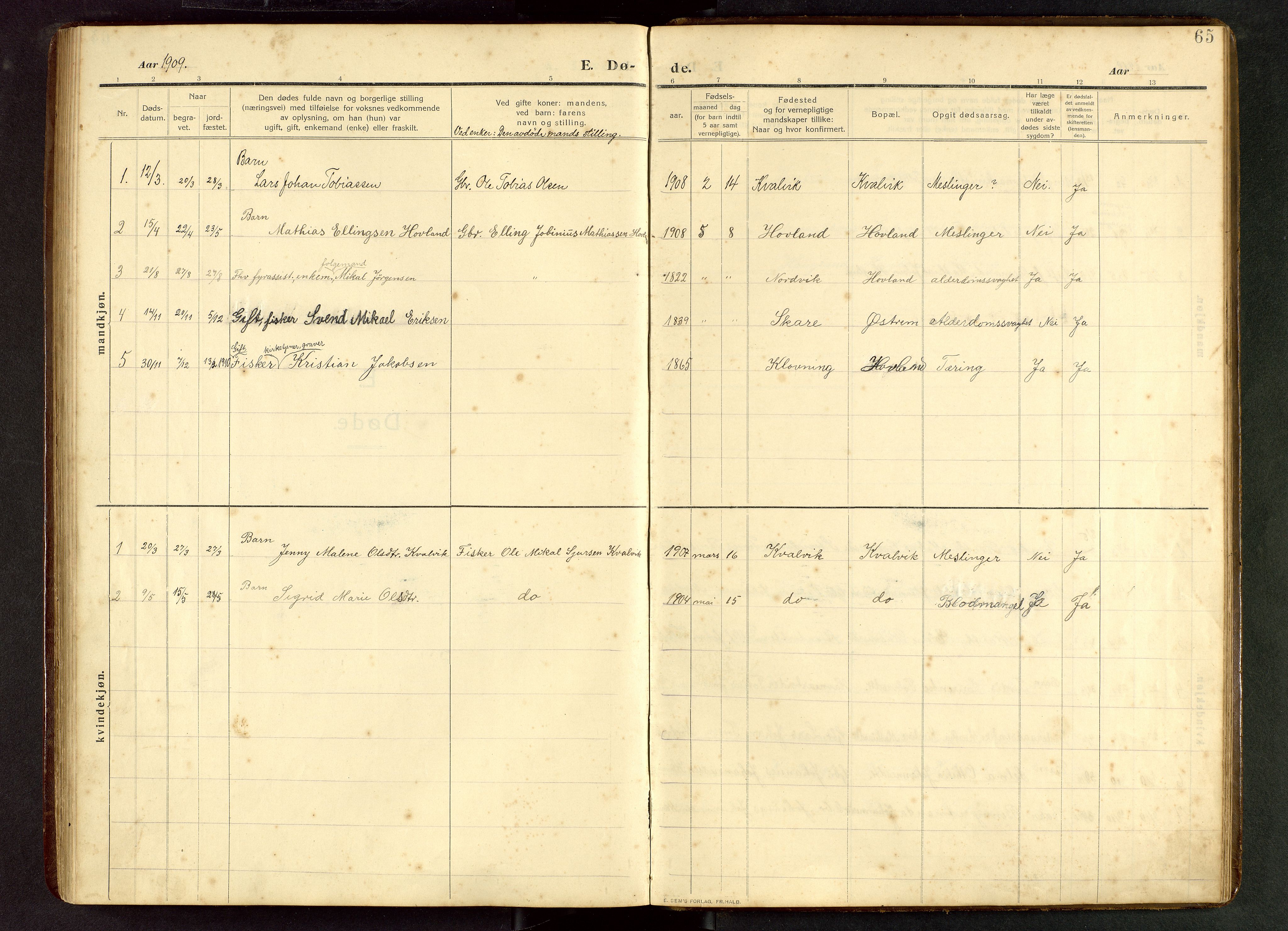 Torvastad sokneprestkontor, AV/SAST-A -101857/H/Ha/Hab/L0012: Klokkerbok nr. B 12, 1909-1945, s. 65