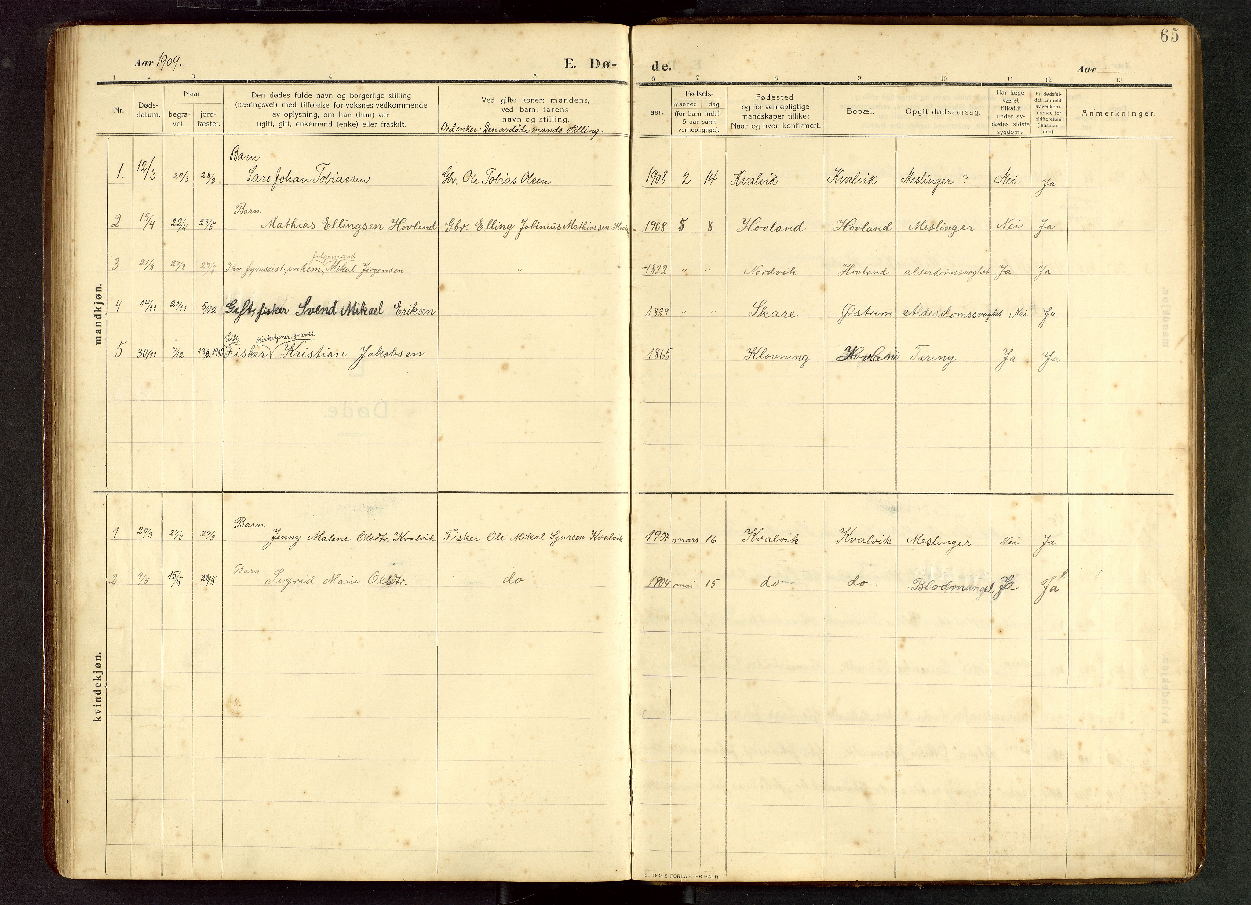 Torvastad sokneprestkontor, SAST/A -101857/H/Ha/Hab/L0012: Klokkerbok nr. B 12, 1909-1945, s. 65