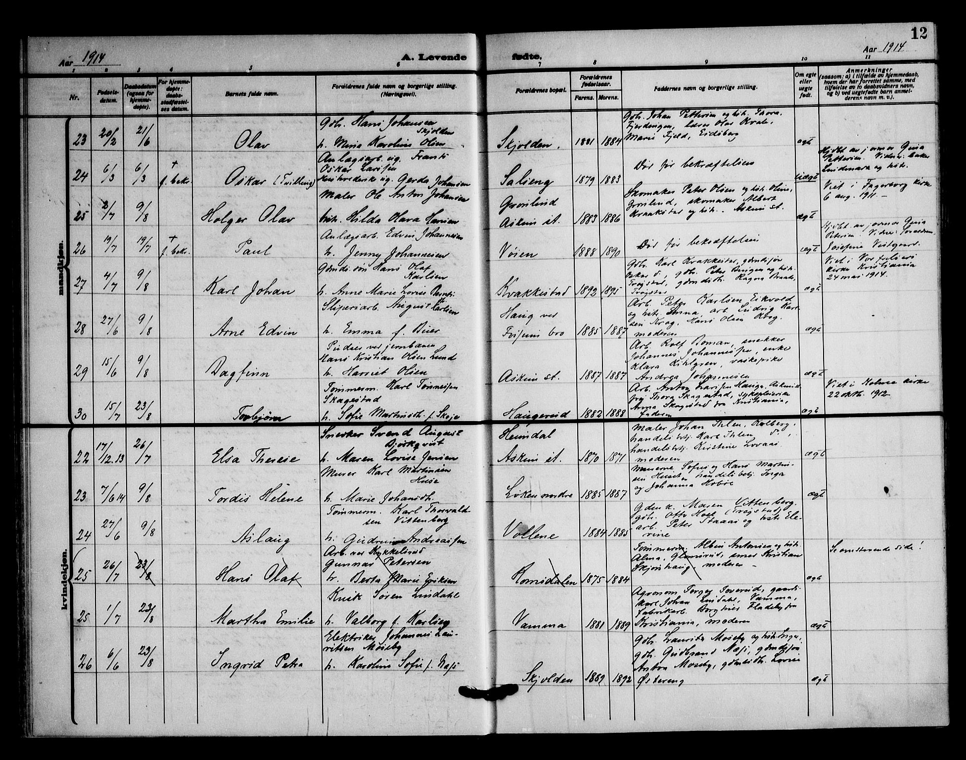 Askim prestekontor Kirkebøker, AV/SAO-A-10900/F/Fa/L0009: Ministerialbok nr. 9, 1913-1923, s. 12
